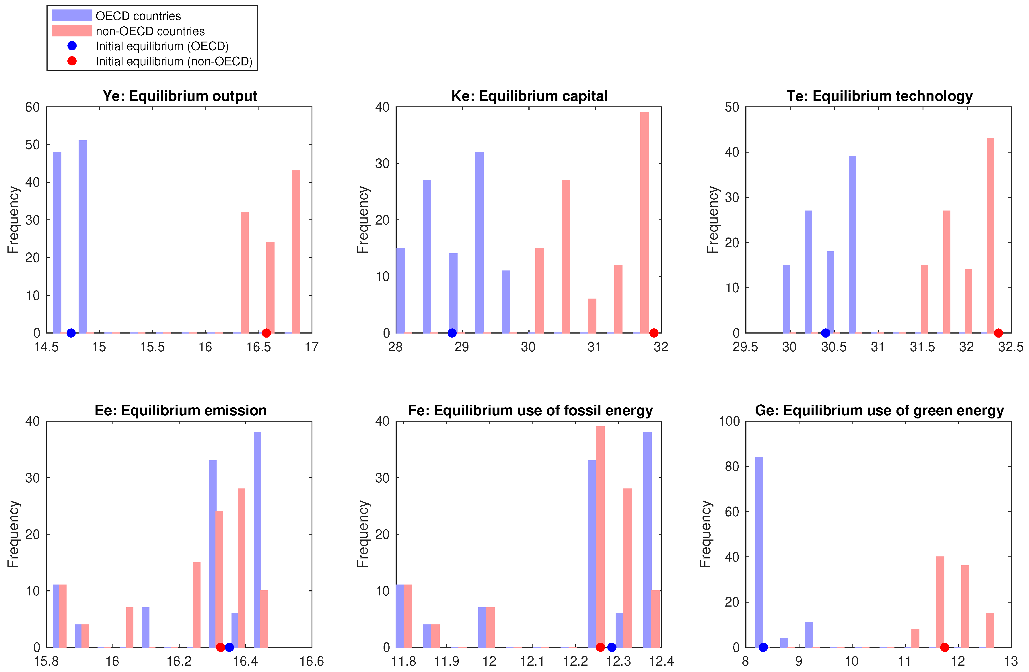 Energies 13 00482 g0a9