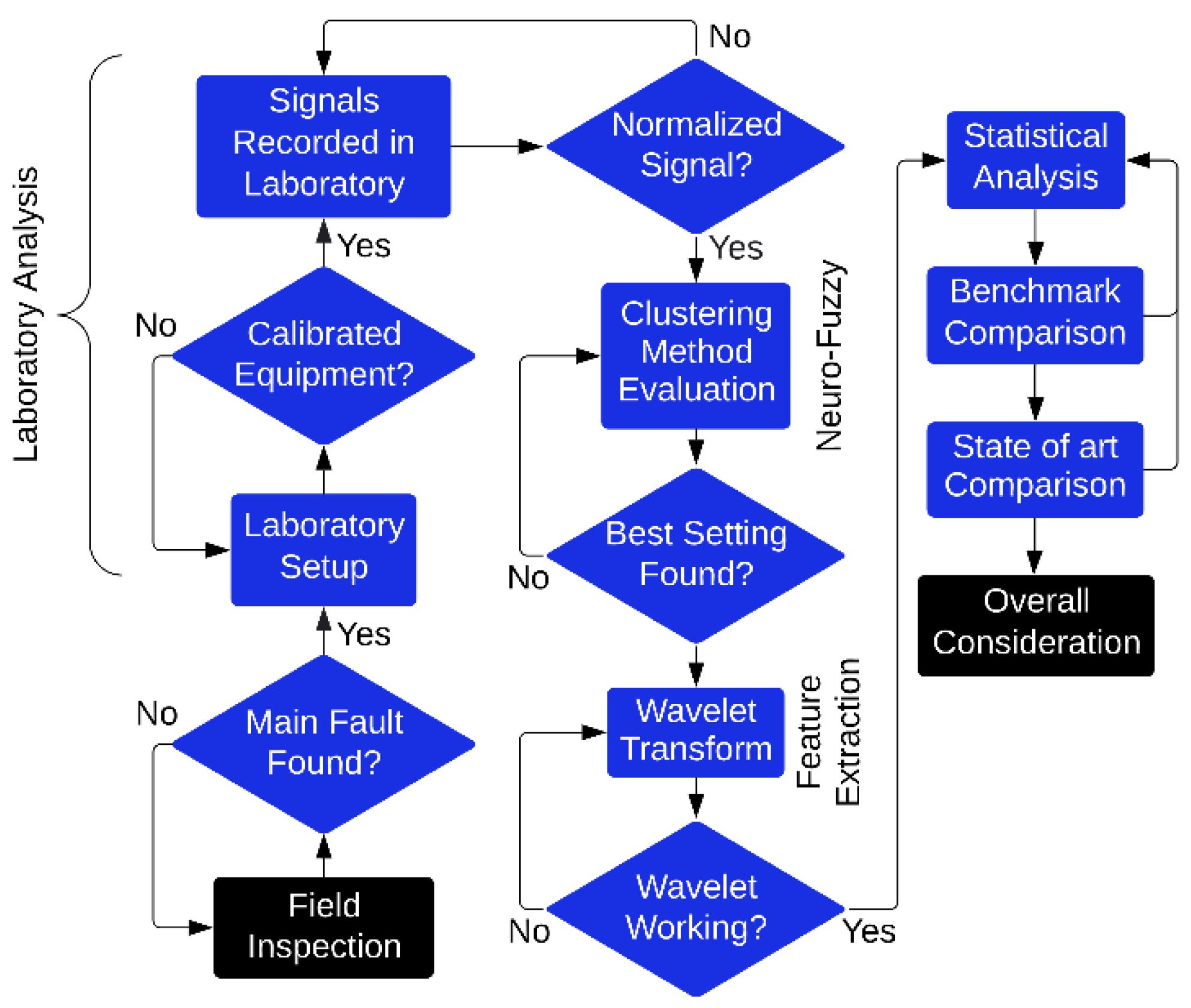 Energies 13 00484 g004