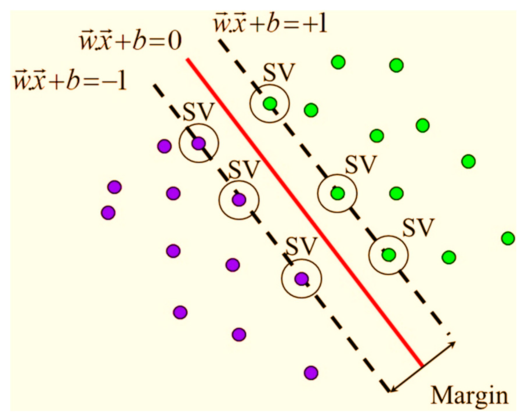 Energies 13 00486 g003