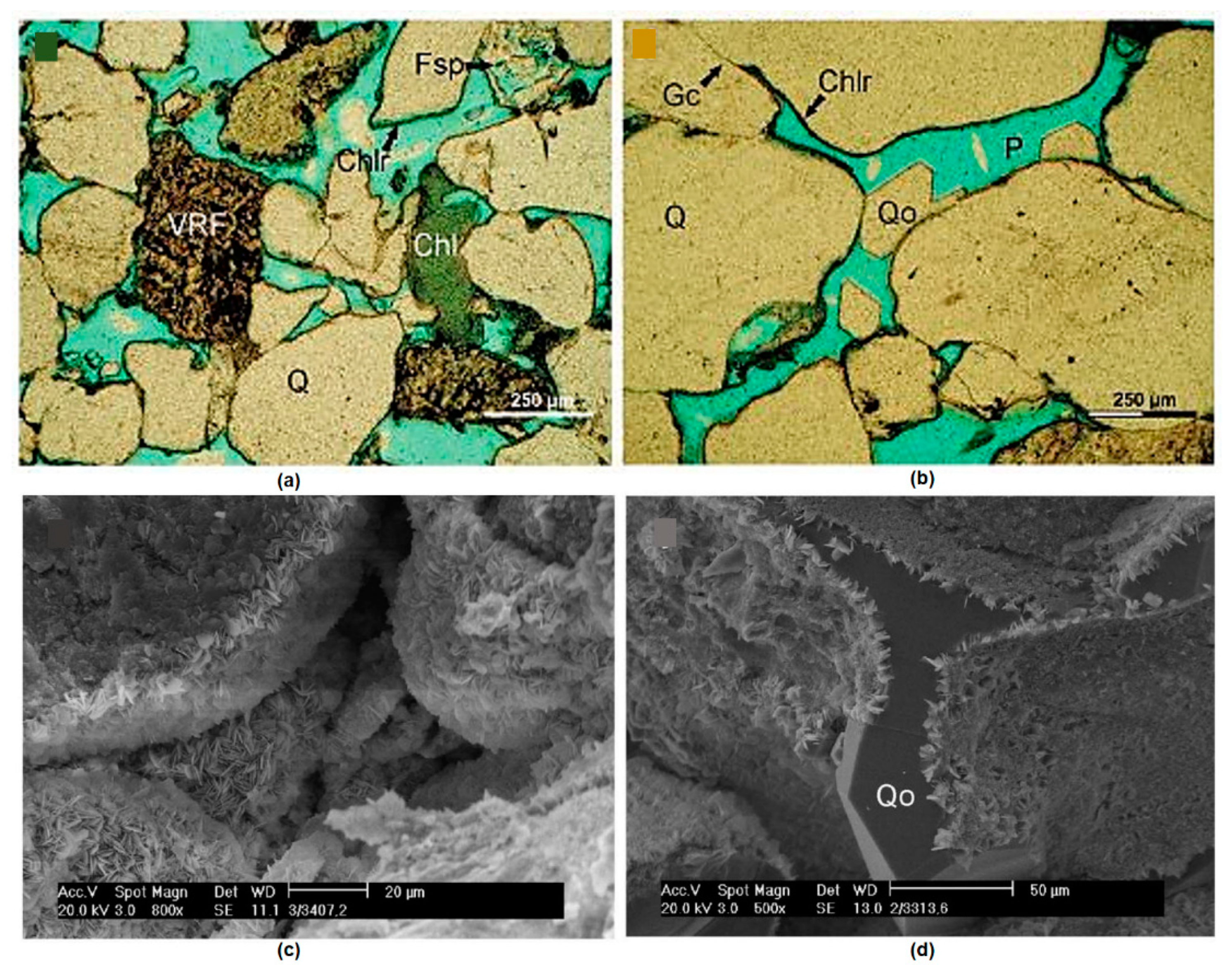 Energies 13 00486 g005