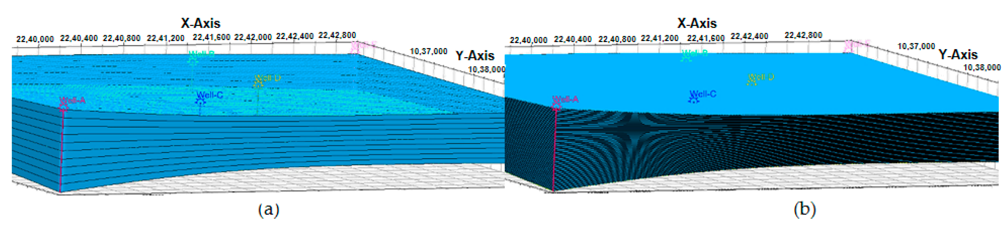 Energies 13 00486 g007