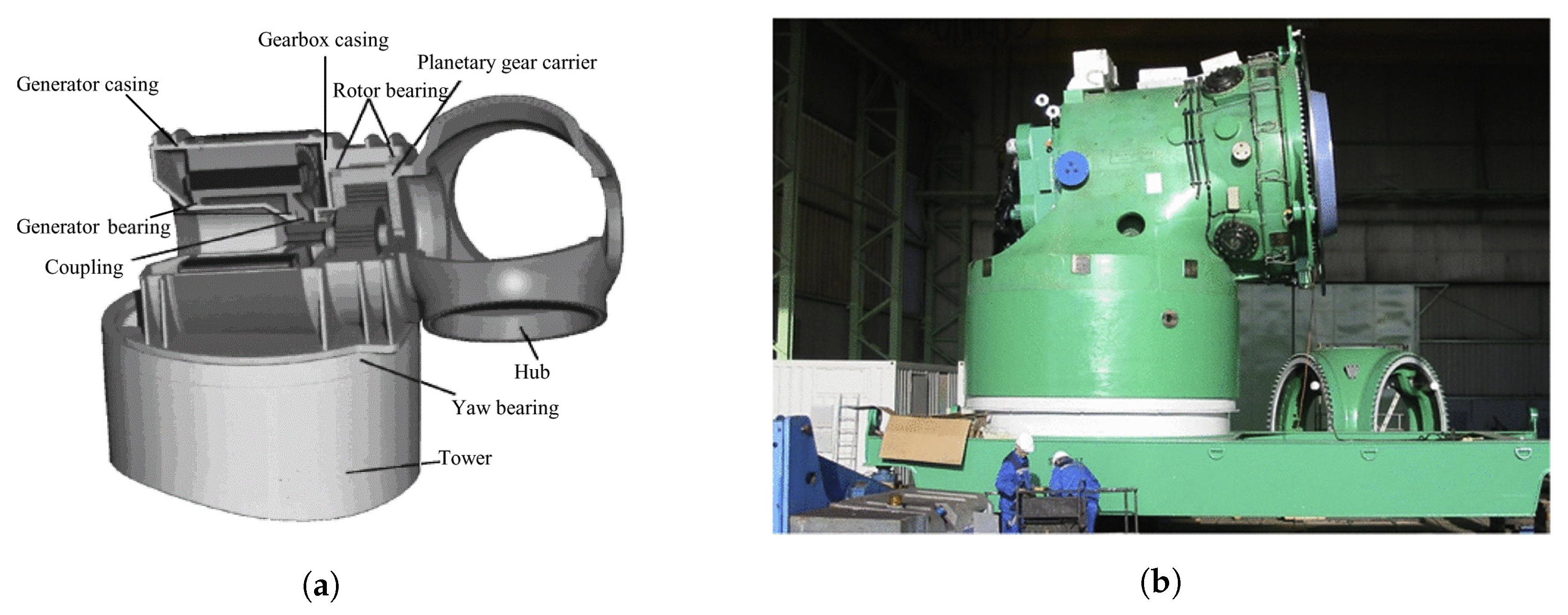 Energies 13 00487 g002 Energies 13 00487 g002