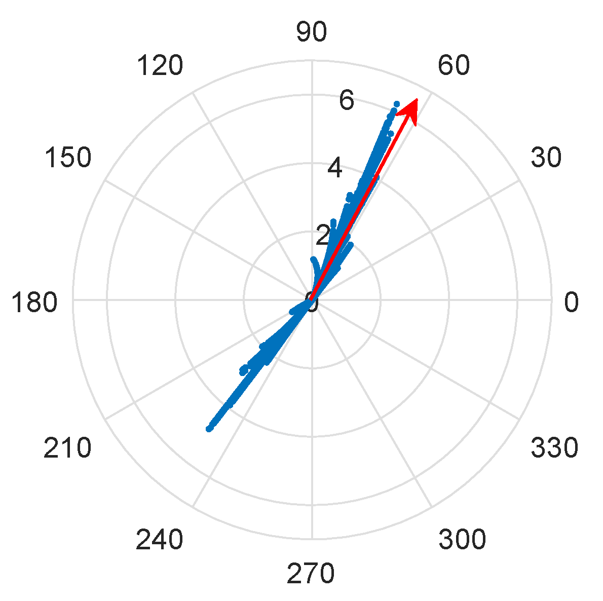 Energies 13 00487 g005 Energies 13 00487 g005