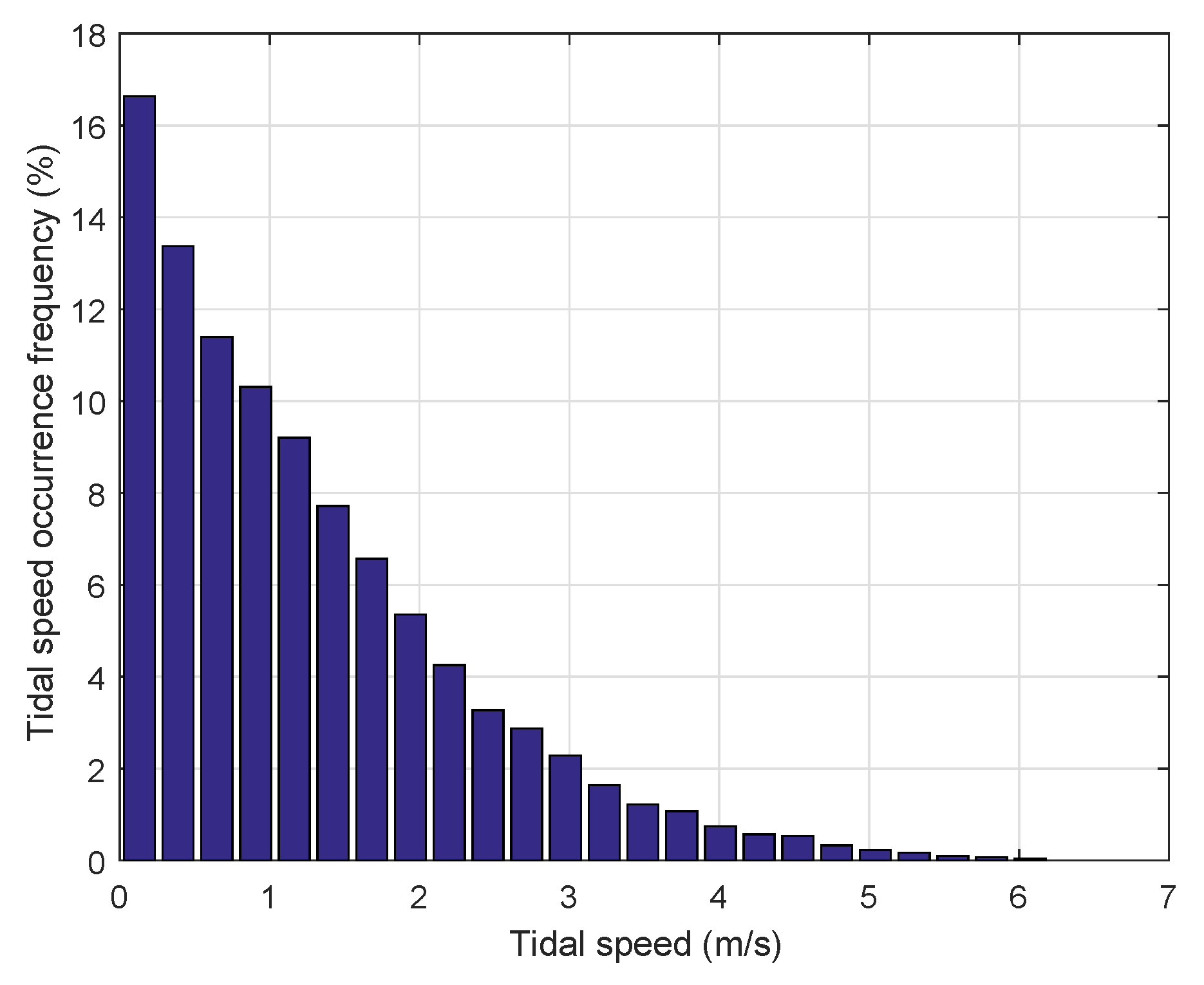 Energies 13 00487 g008 Energies 13 00487 g008