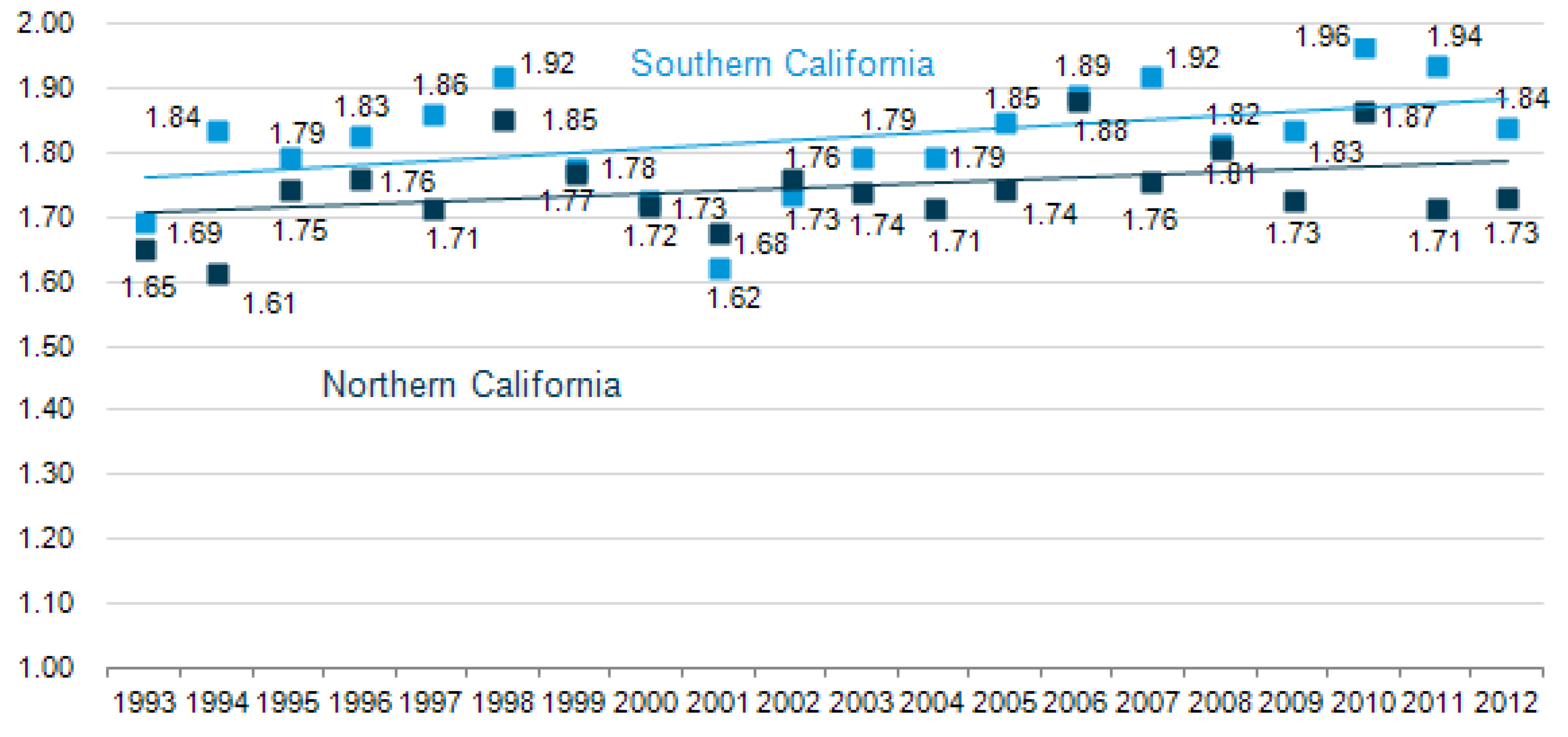 Energies 13 00488 g002