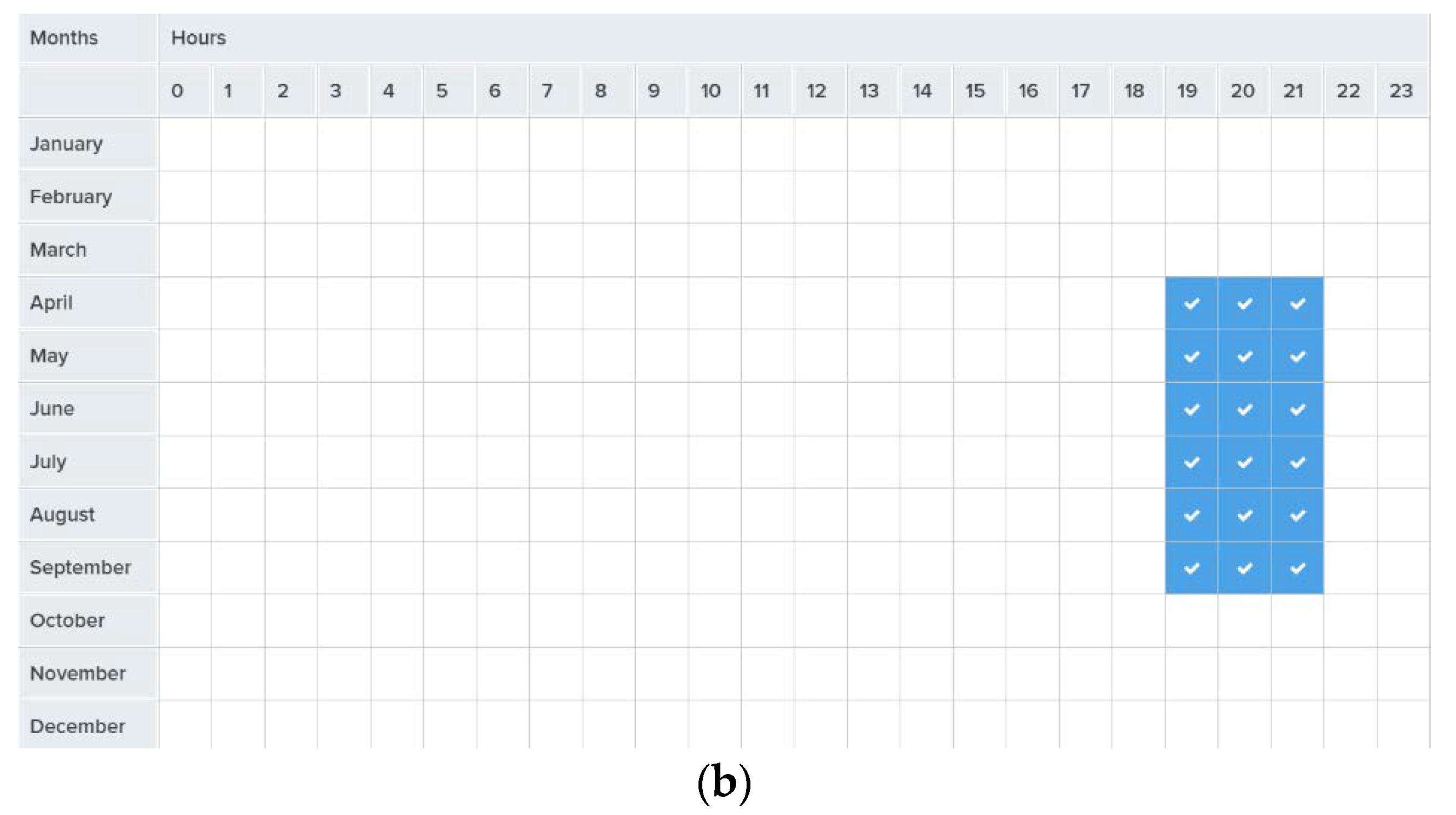 Energies 13 00488 g006b