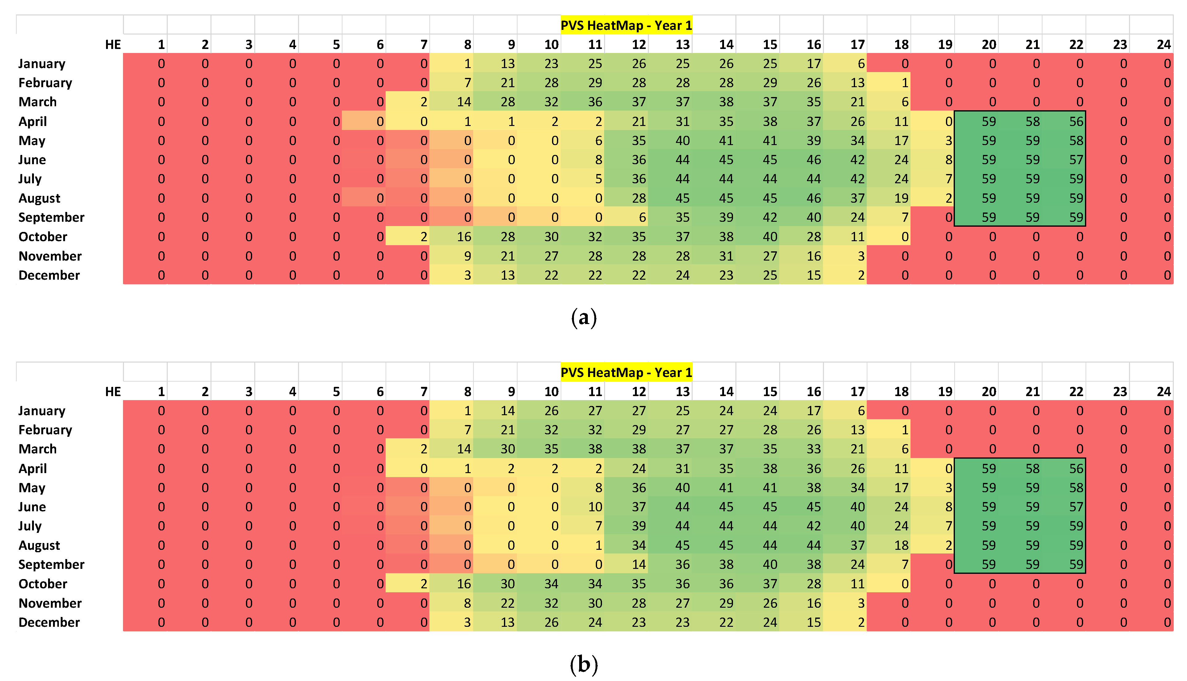 Energies 13 00488 g009a