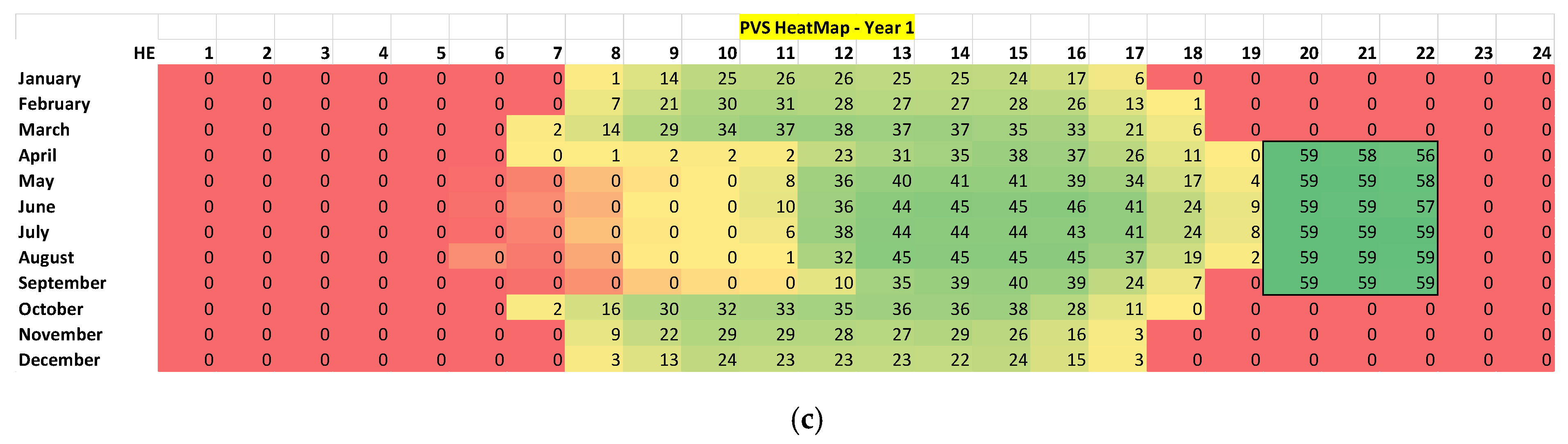 Energies 13 00488 g009b