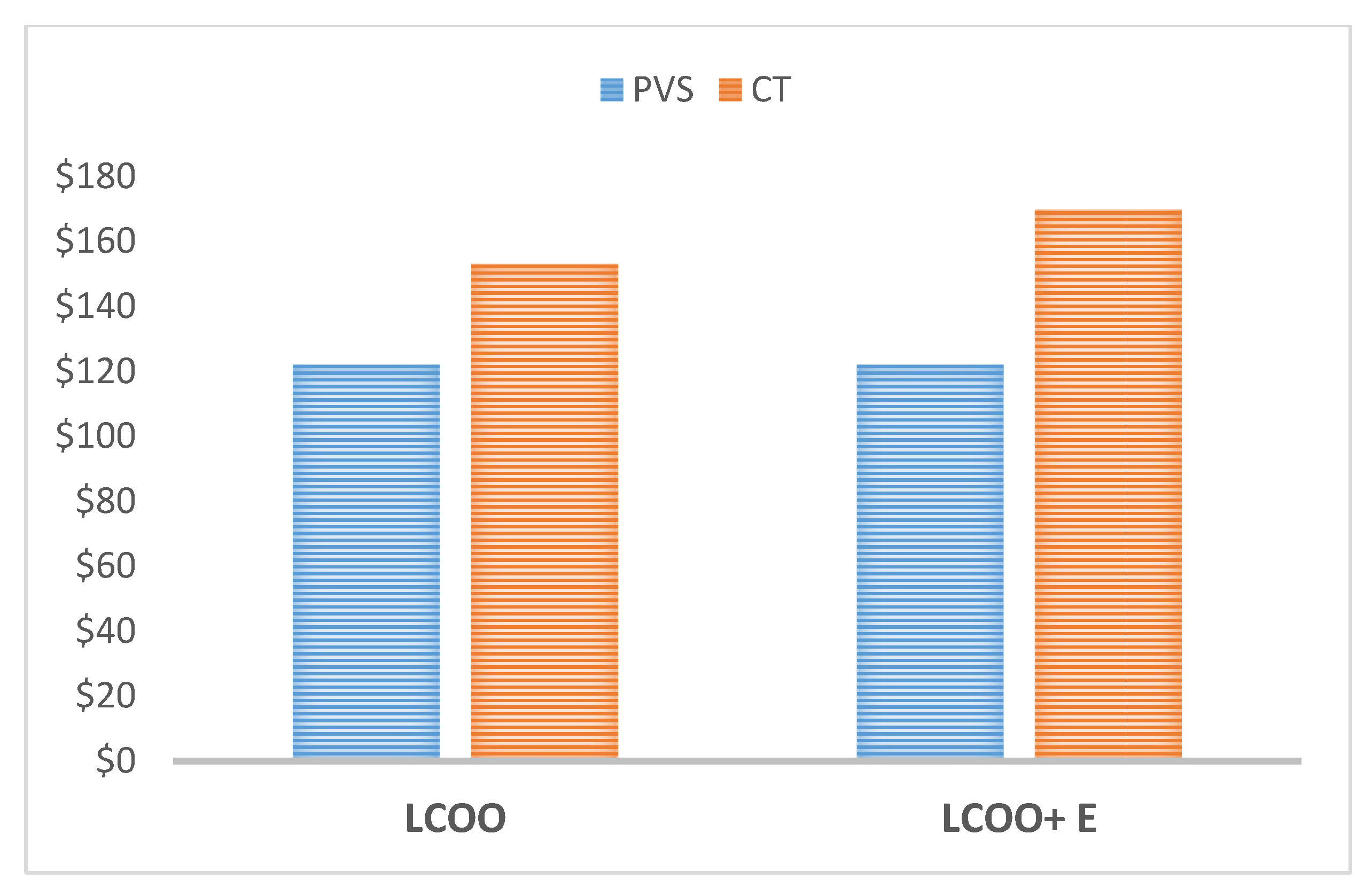 Energies 13 00488 g012