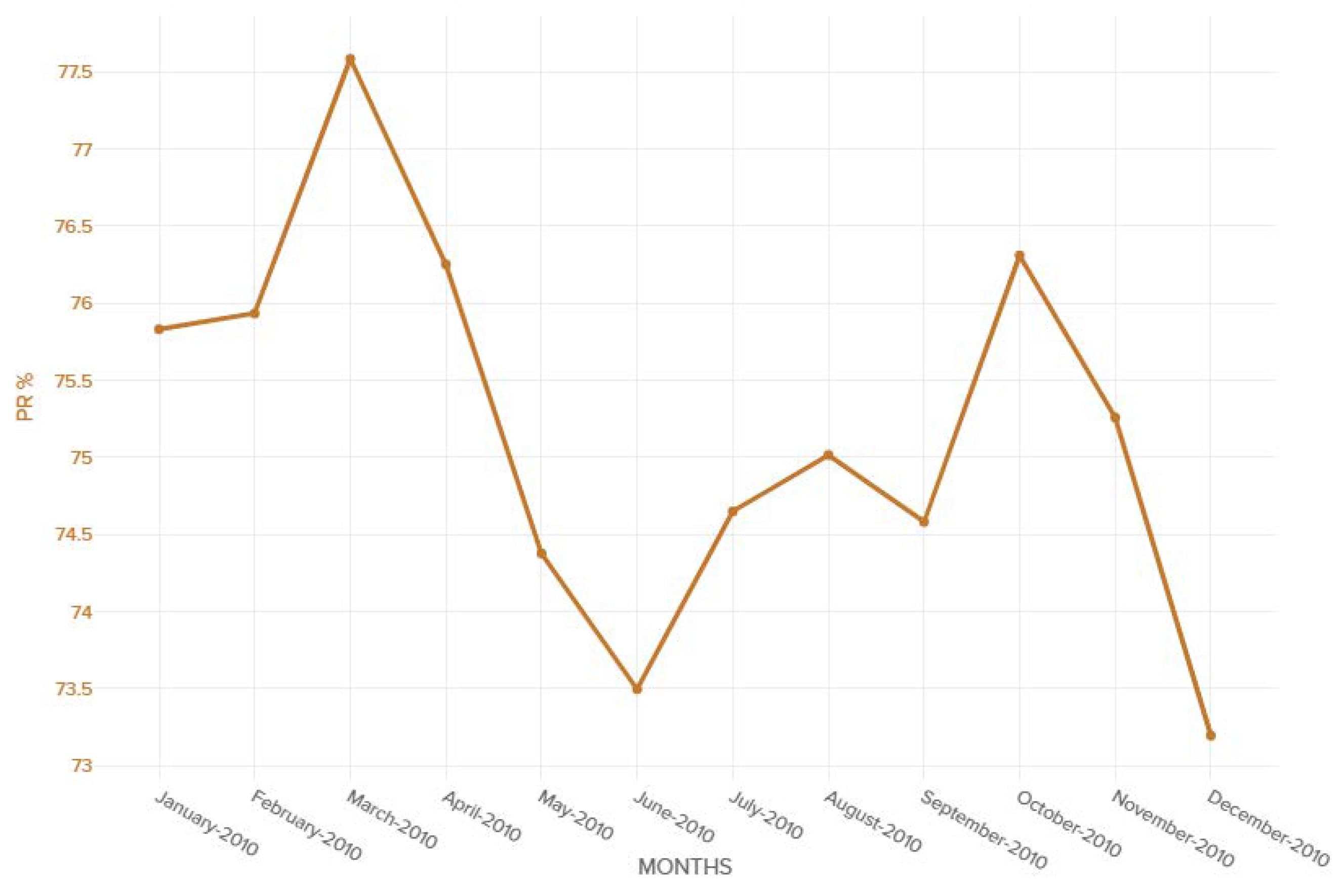 Energies 13 00488 g013