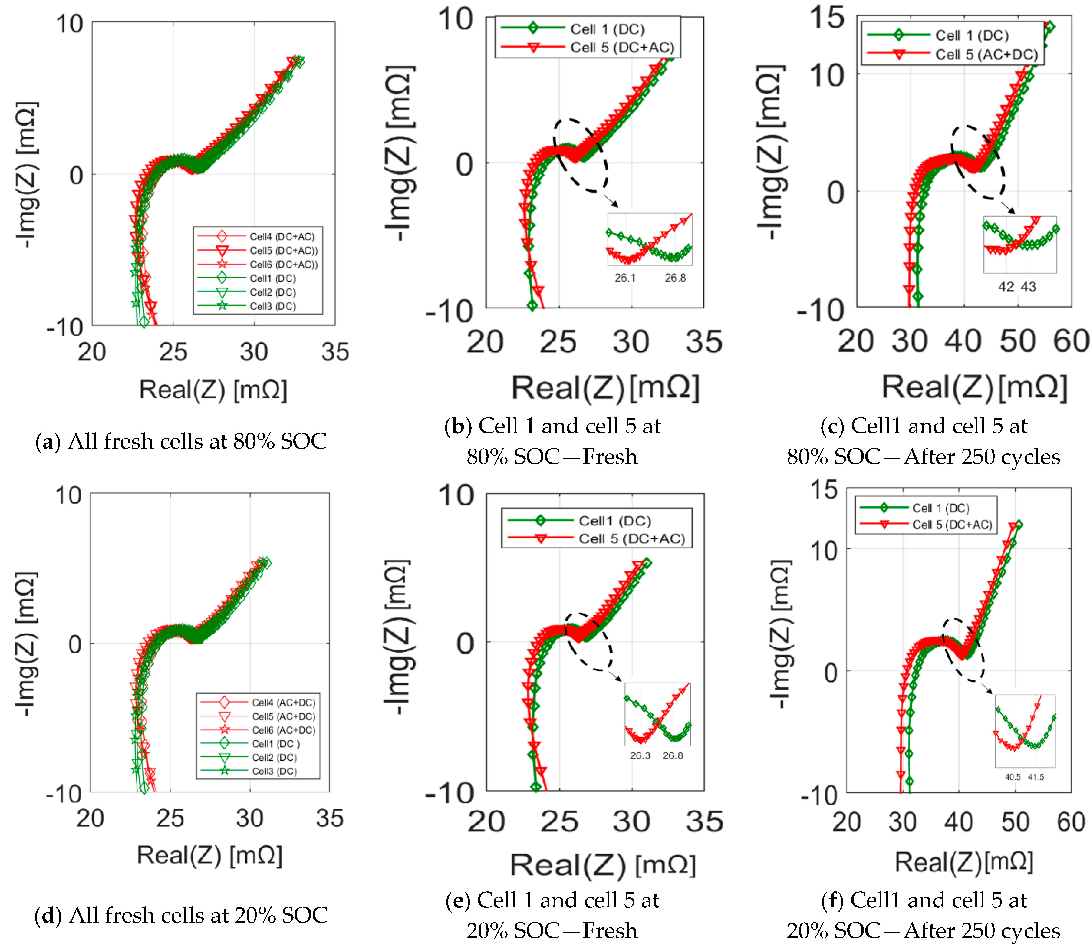 Energies 13 00489 g009