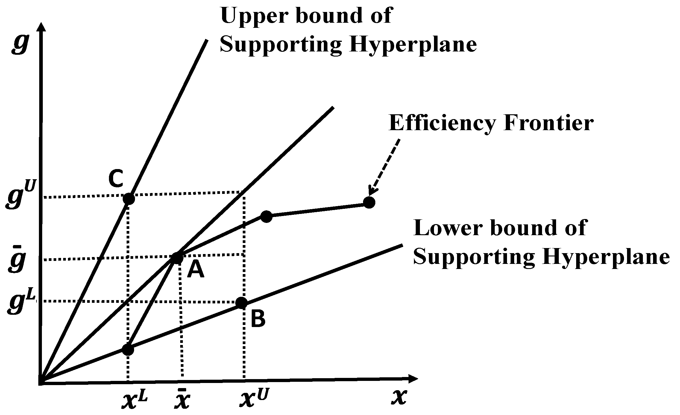 Energies 13 00490 g001