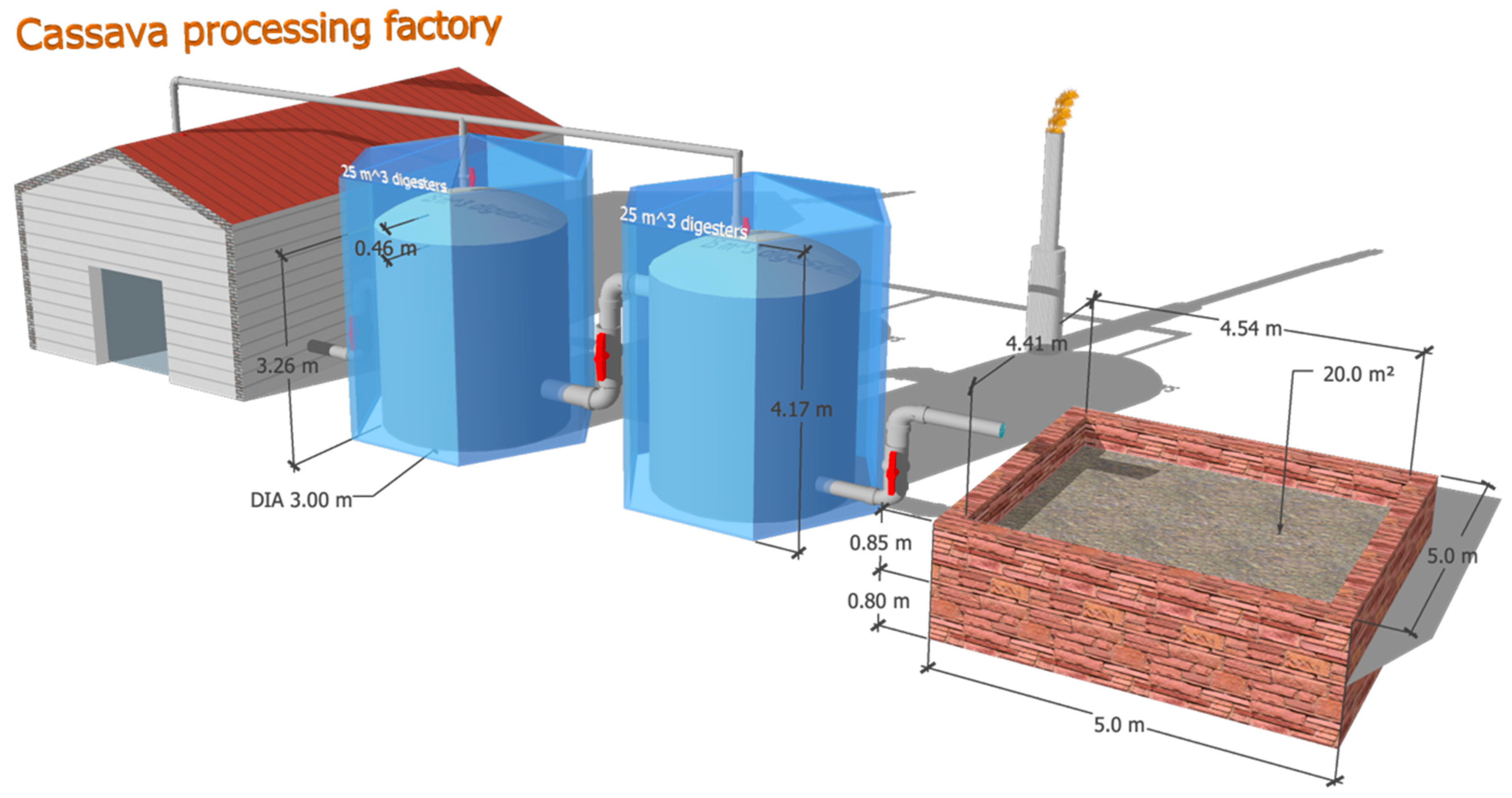 Energies 13 00491 g003