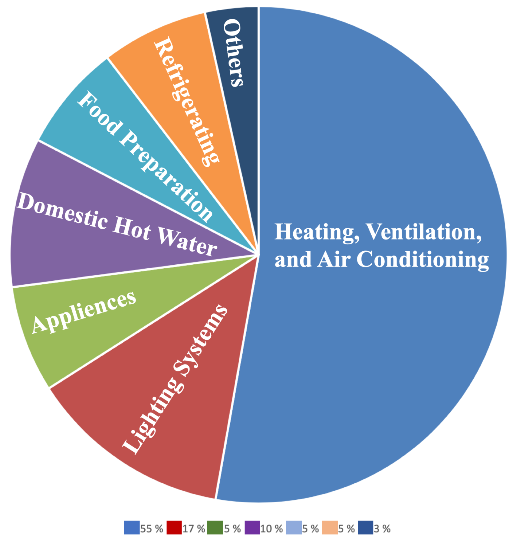Energies 13 00494 g004 Energies 13 00494 g004