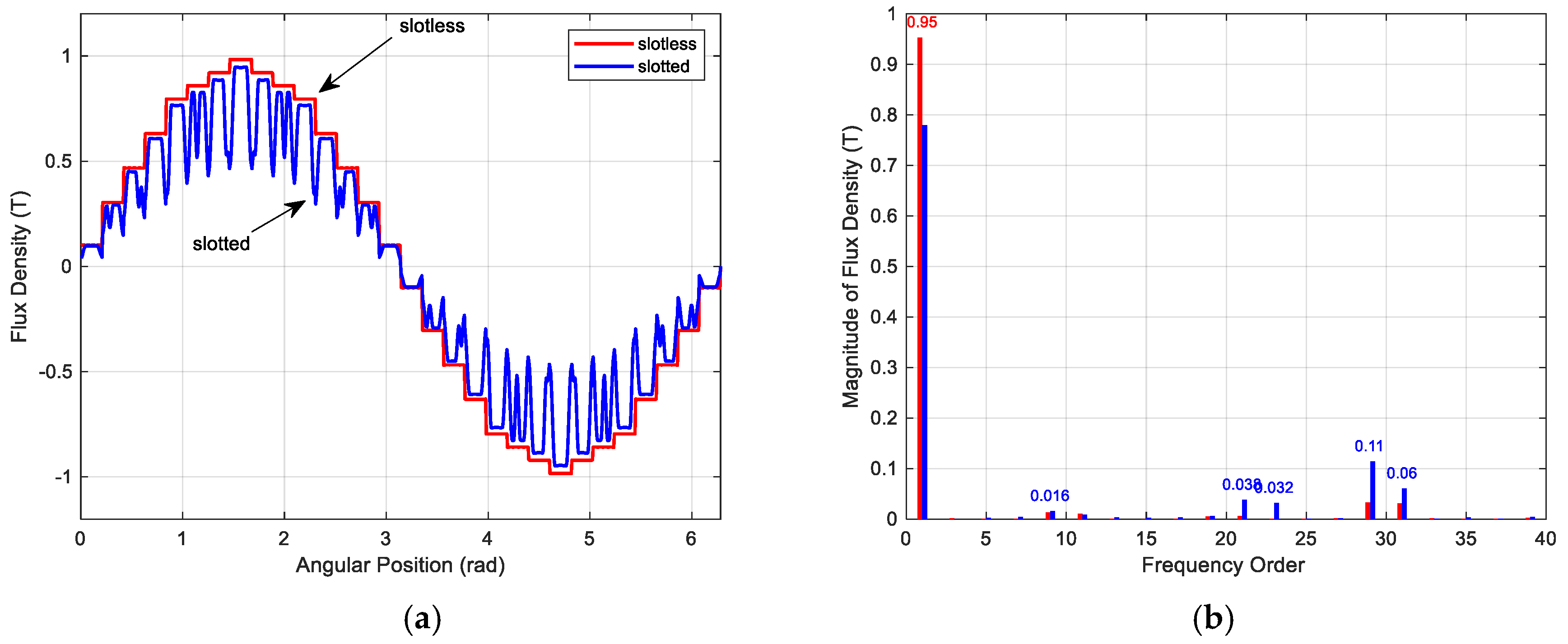Energies 13 00496 g002 Energies 13 00496 g002