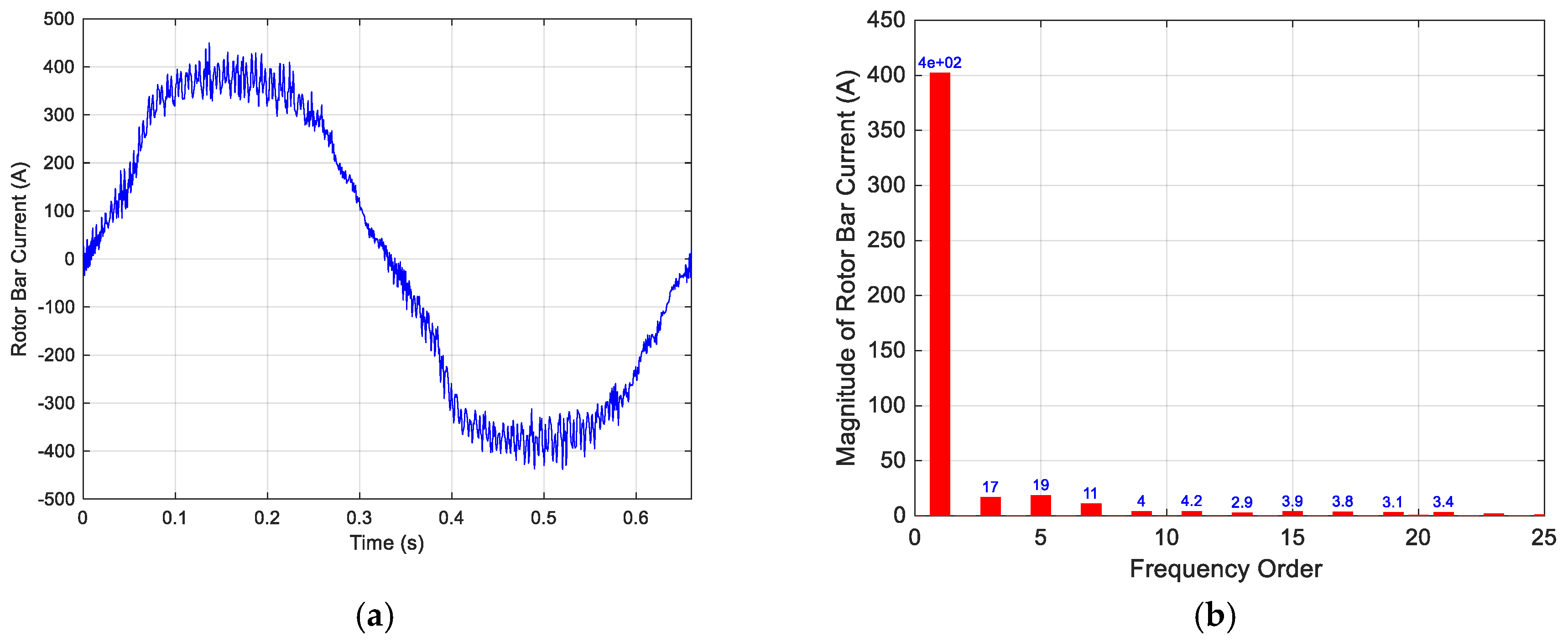 Energies 13 00496 g007 Energies 13 00496 g007