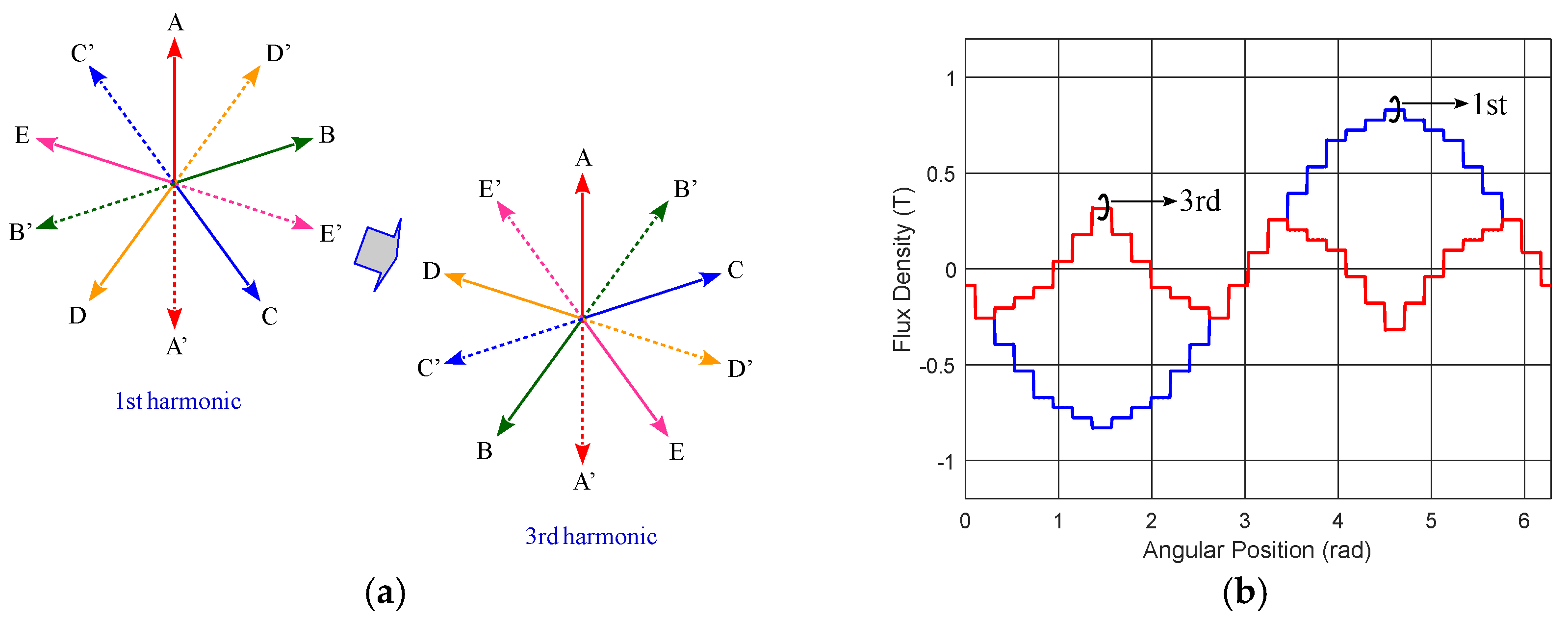 Energies 13 00496 g009 Energies 13 00496 g009