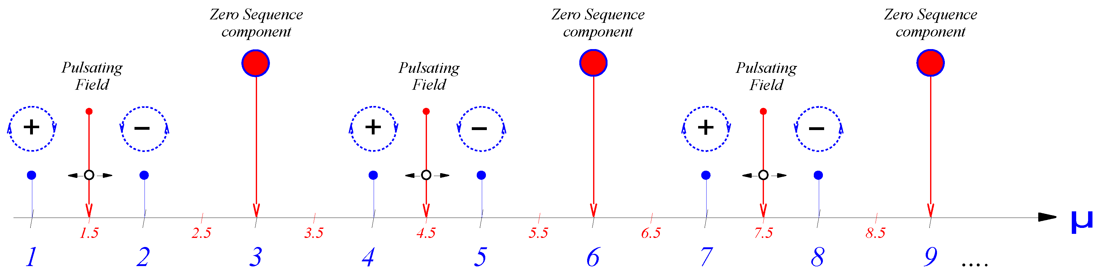 Energies 13 00496 g011 Energies 13 00496 g011