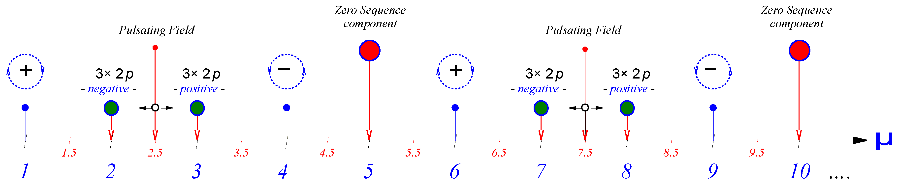 Energies 13 00496 g012 Energies 13 00496 g012