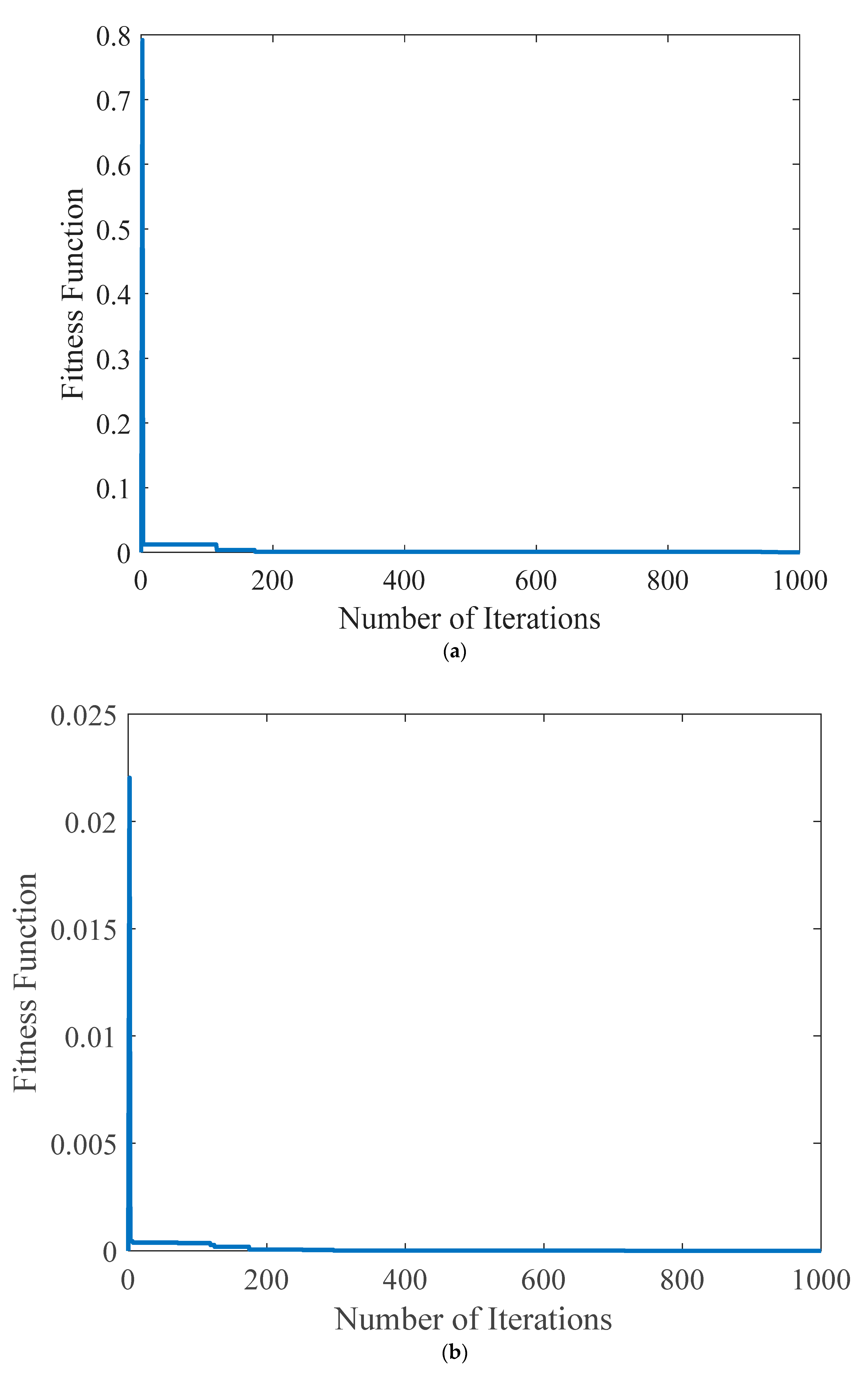 Energies 13 00497 g003 Energies 13 00497 g003