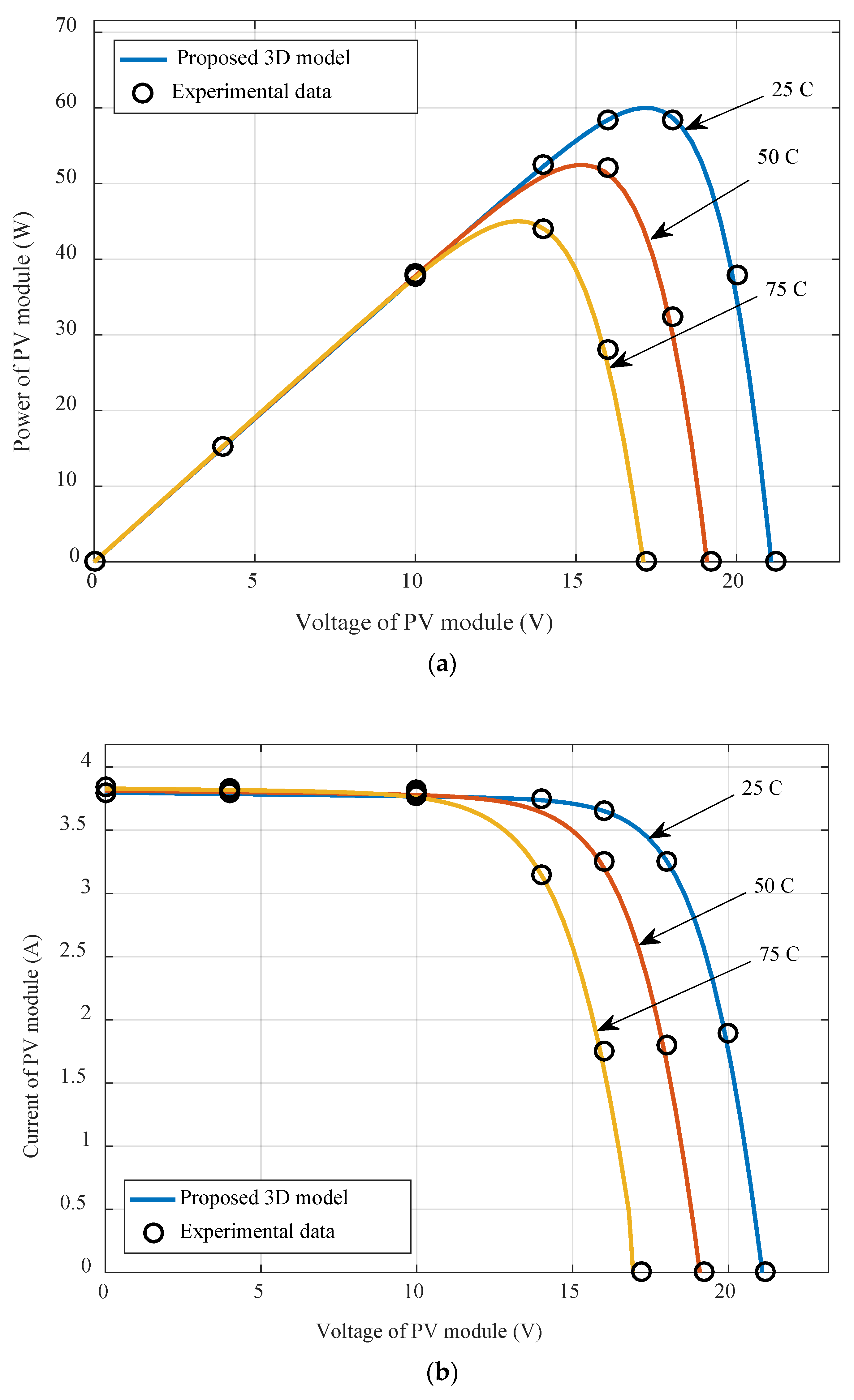 Energies 13 00497 g006 Energies 13 00497 g006