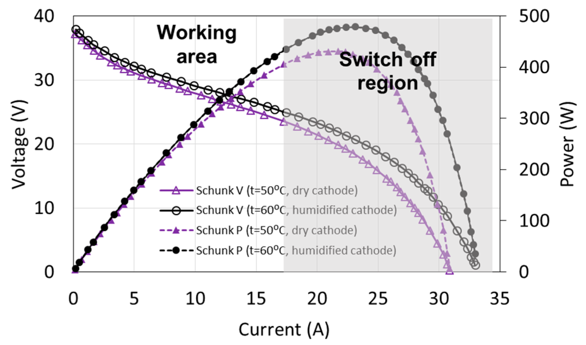 Energies 13 00498 g002