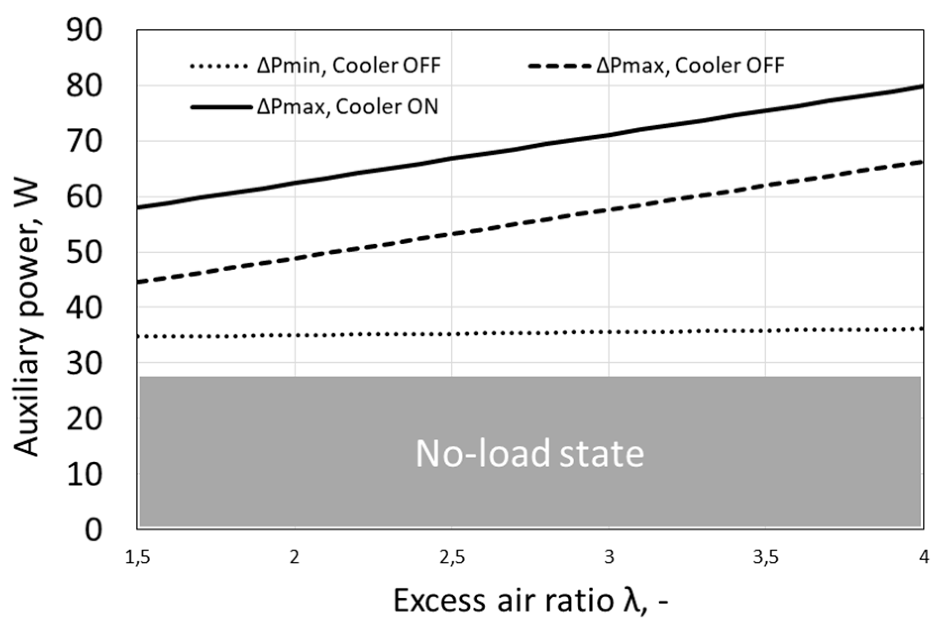 Energies 13 00498 g004