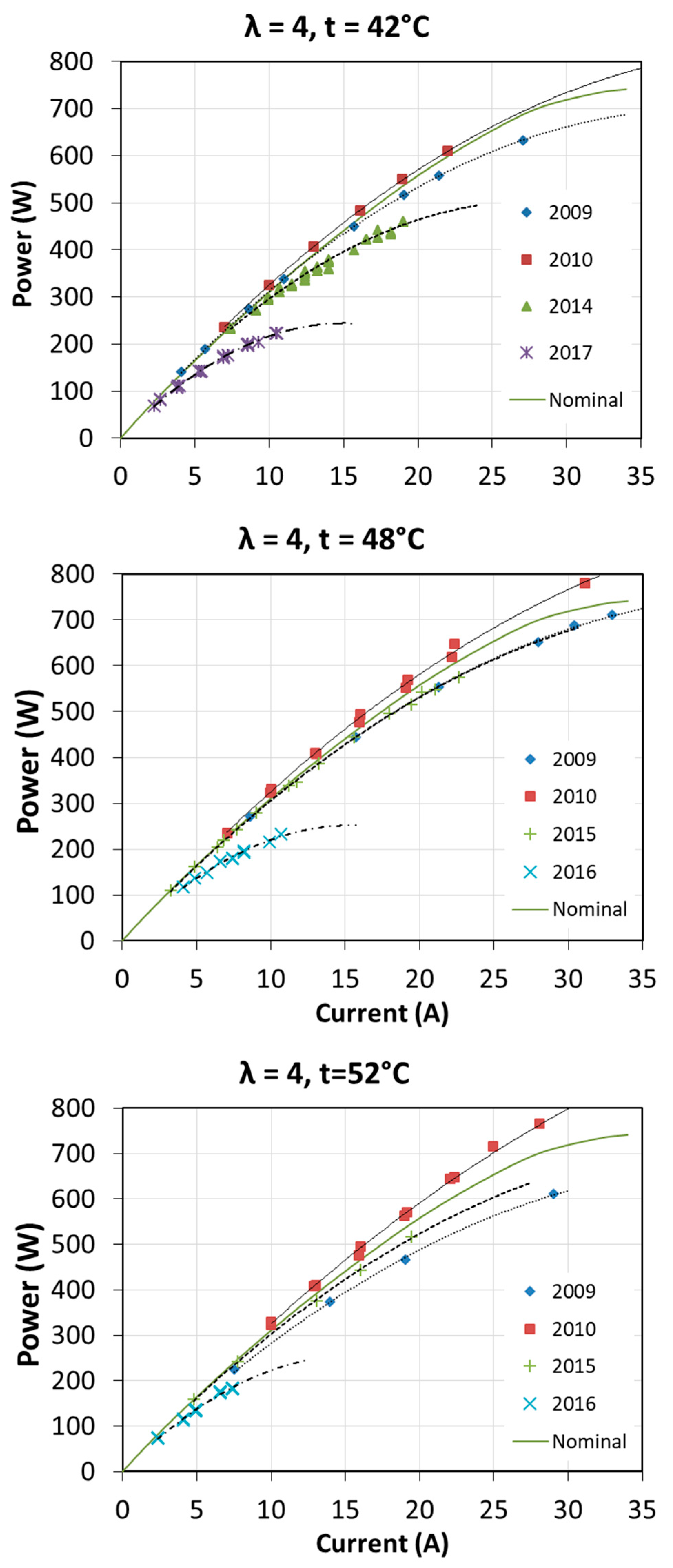 Energies 13 00498 g017