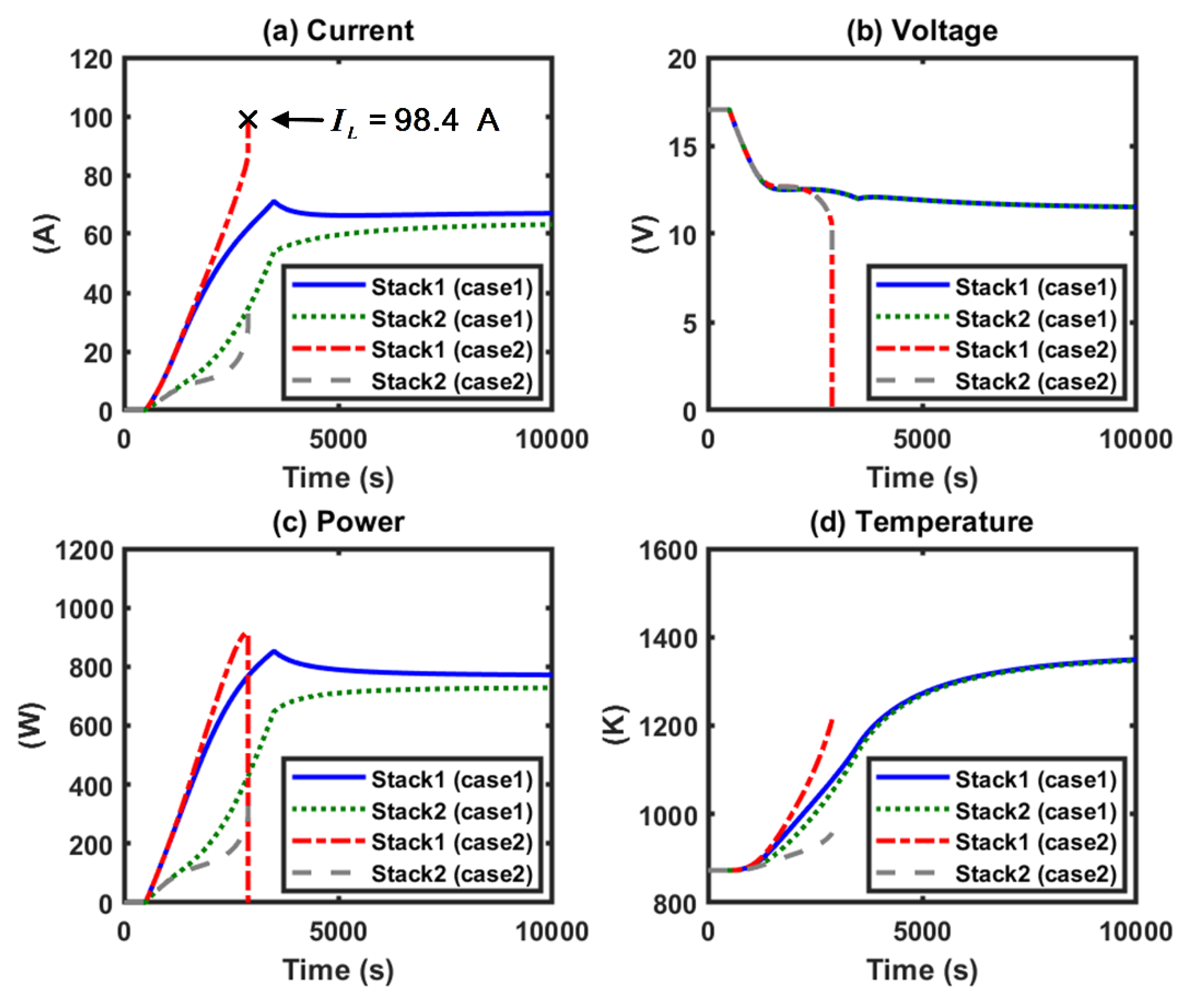 Energies 13 00501 g007 Energies 13 00501 g007