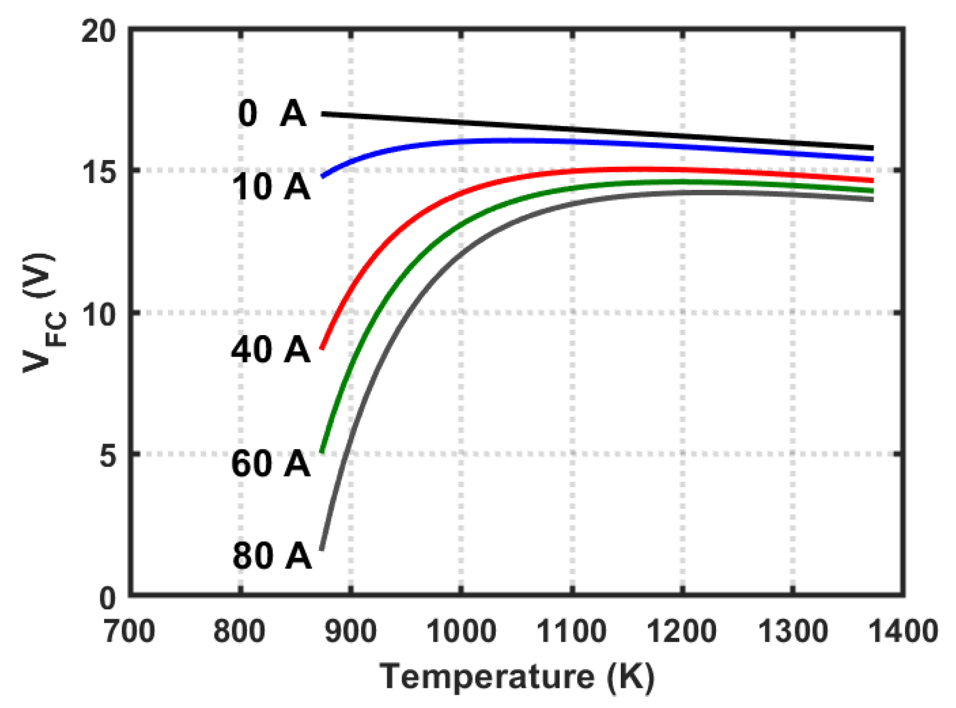 Energies 13 00501 g011 Energies 13 00501 g011