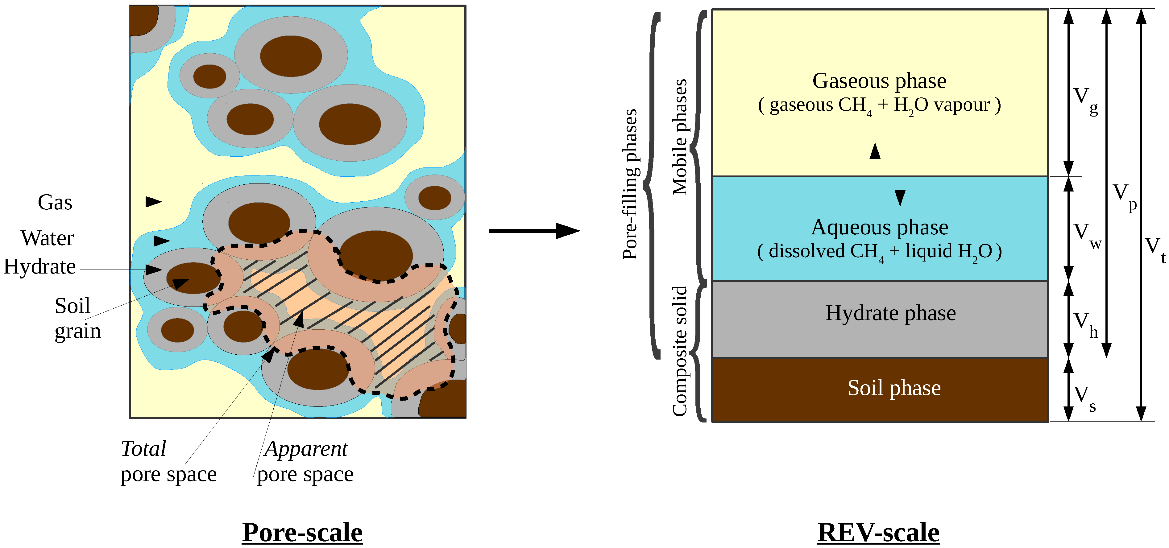 Energies 13 00503 g001 Energies 13 00503 g001