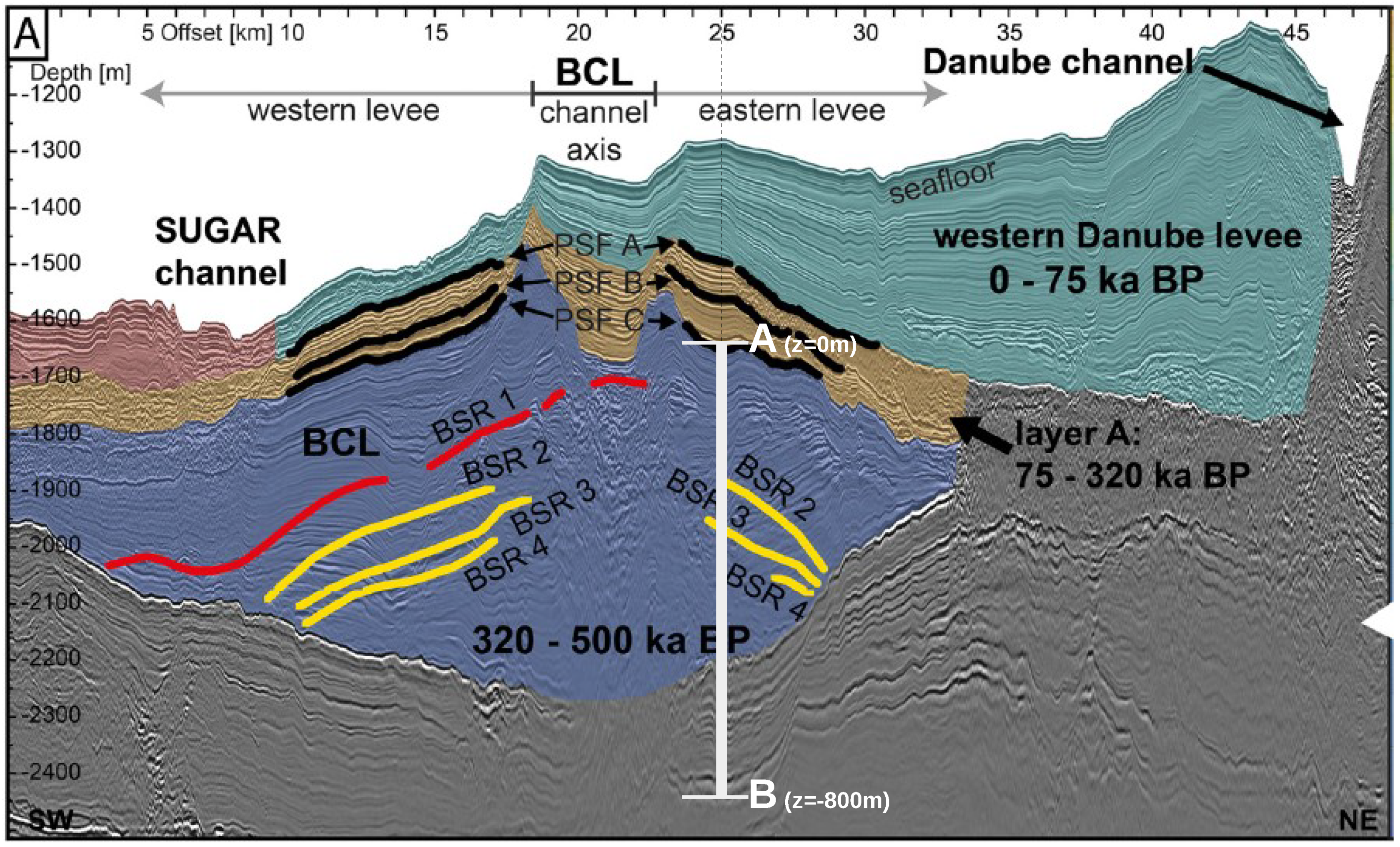 Energies 13 00503 g002 Energies 13 00503 g002