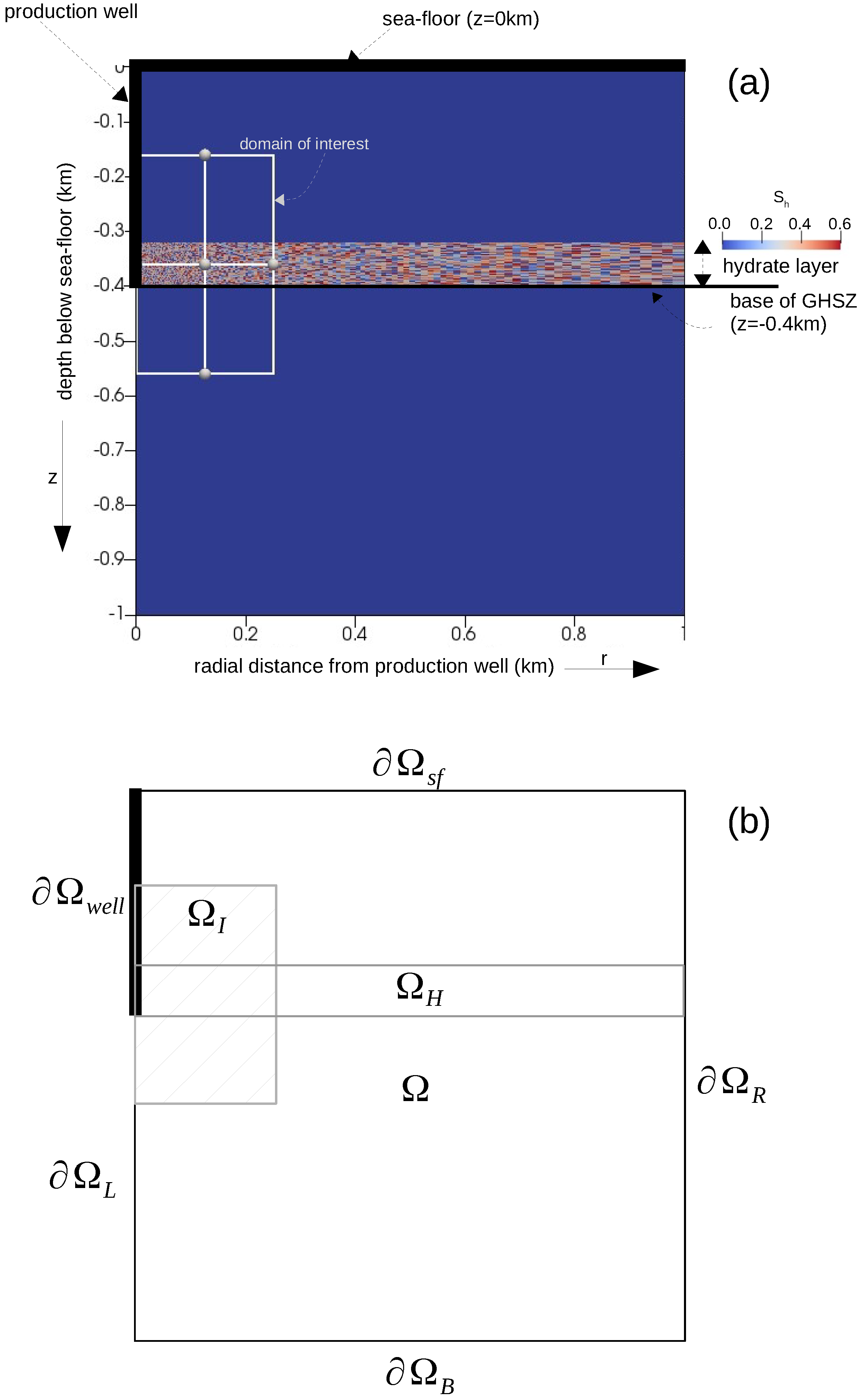 Energies 13 00503 g007 Energies 13 00503 g007