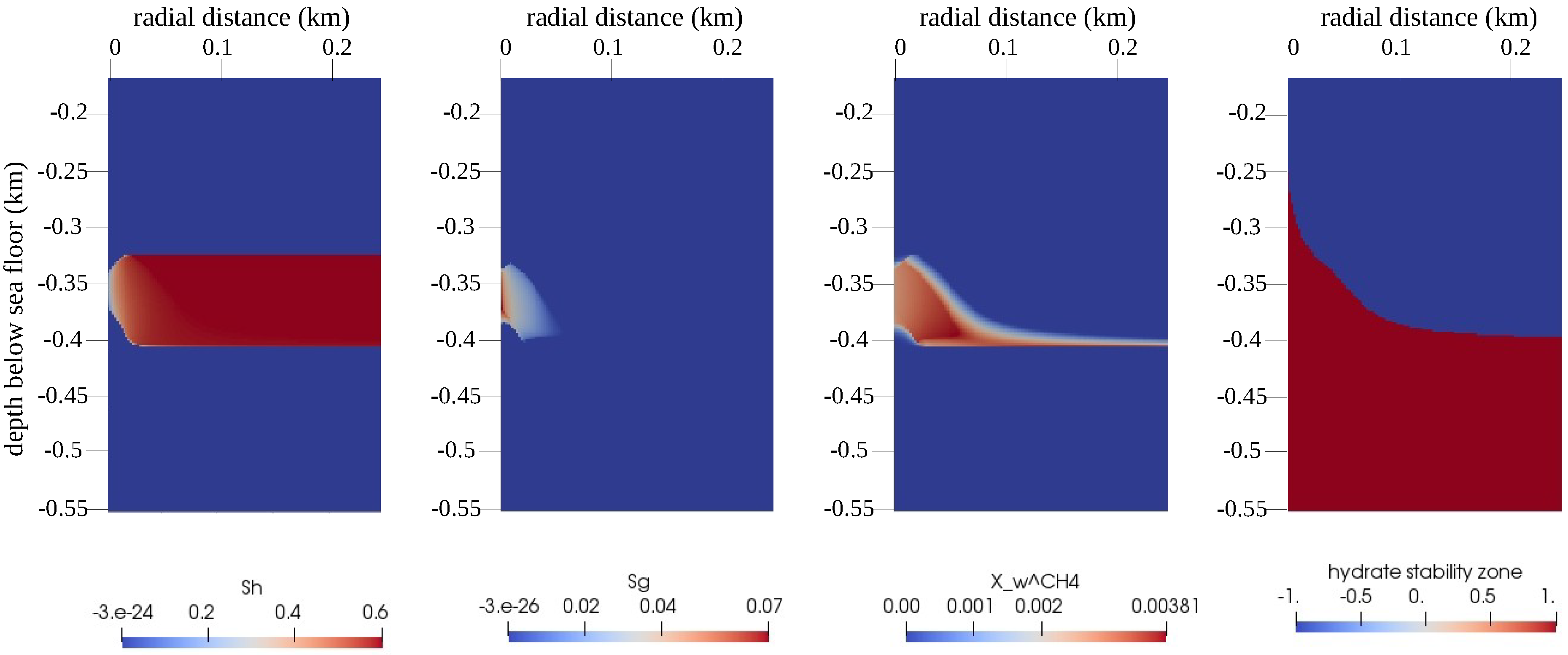 Energies 13 00503 g009 Energies 13 00503 g009