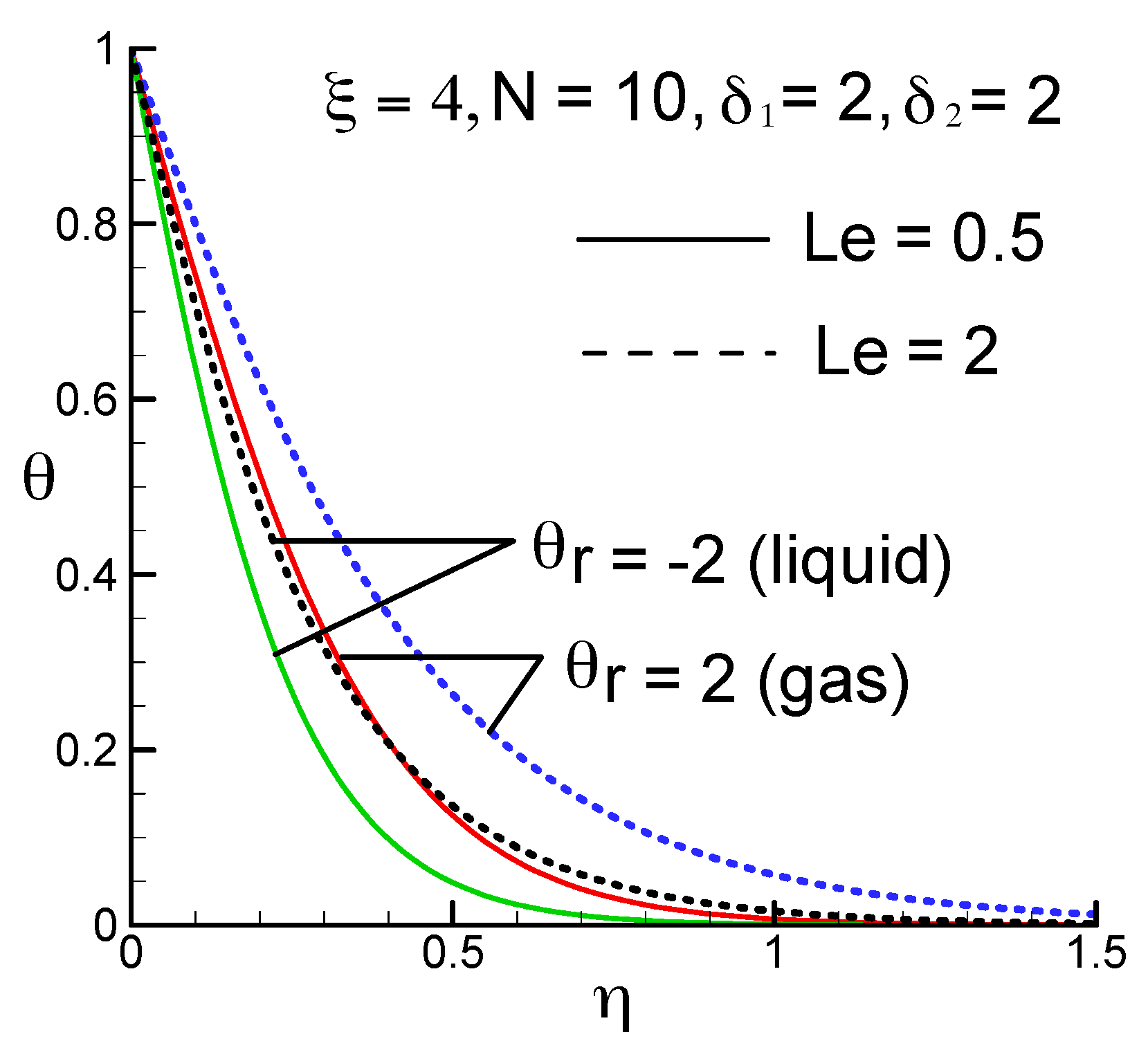 Energies 13 00504 g002