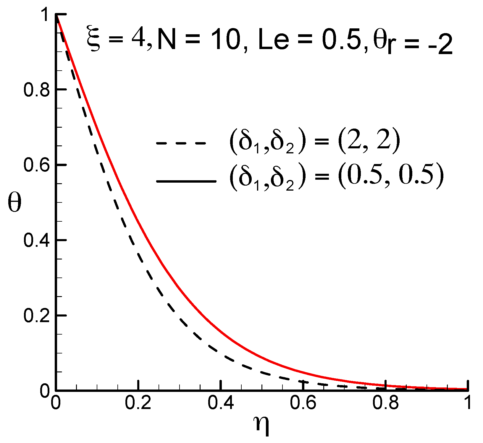Energies 13 00504 g004