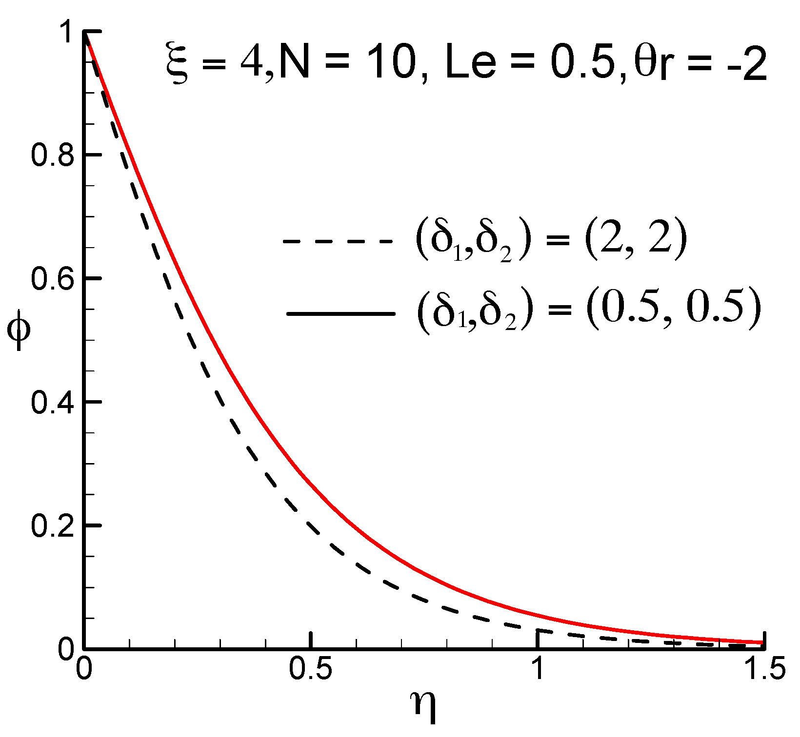 Energies 13 00504 g005