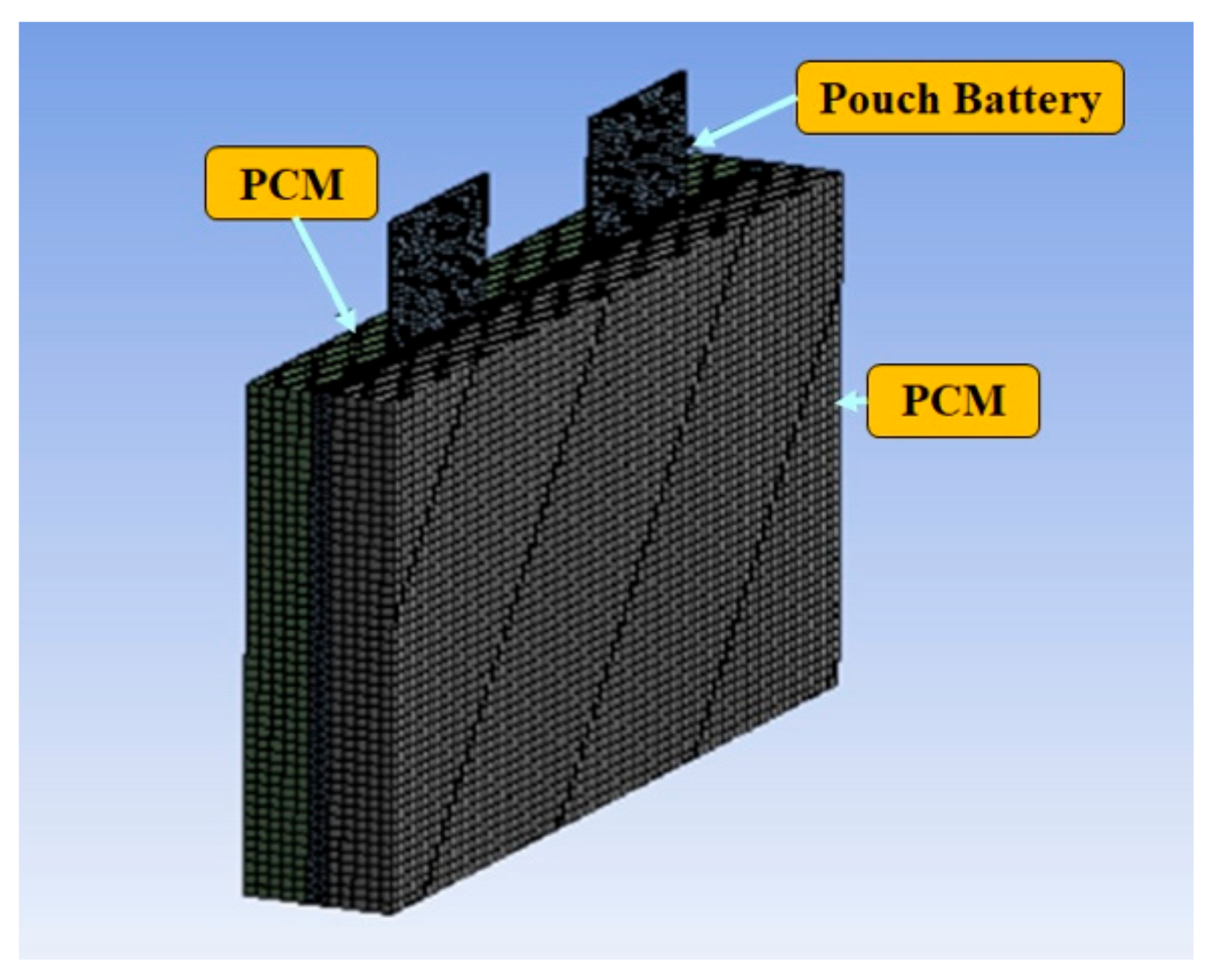 Energies 13 00507 g001 Energies 13 00507 g001