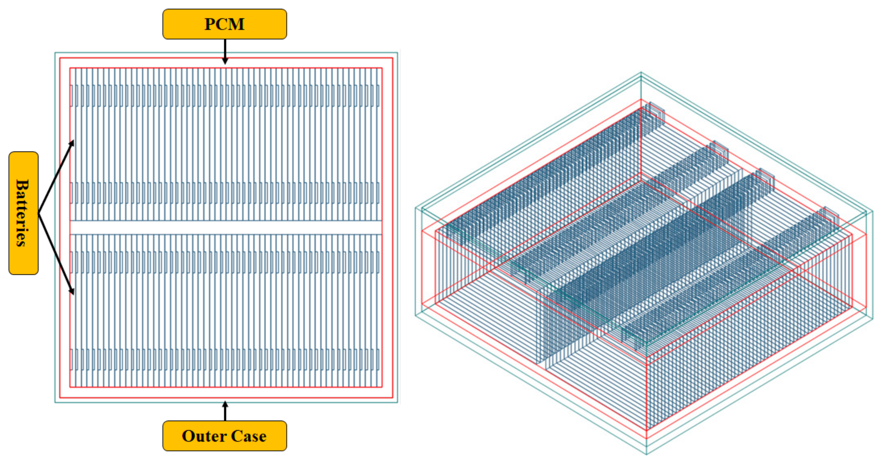 Energies 13 00507 g005 Energies 13 00507 g005