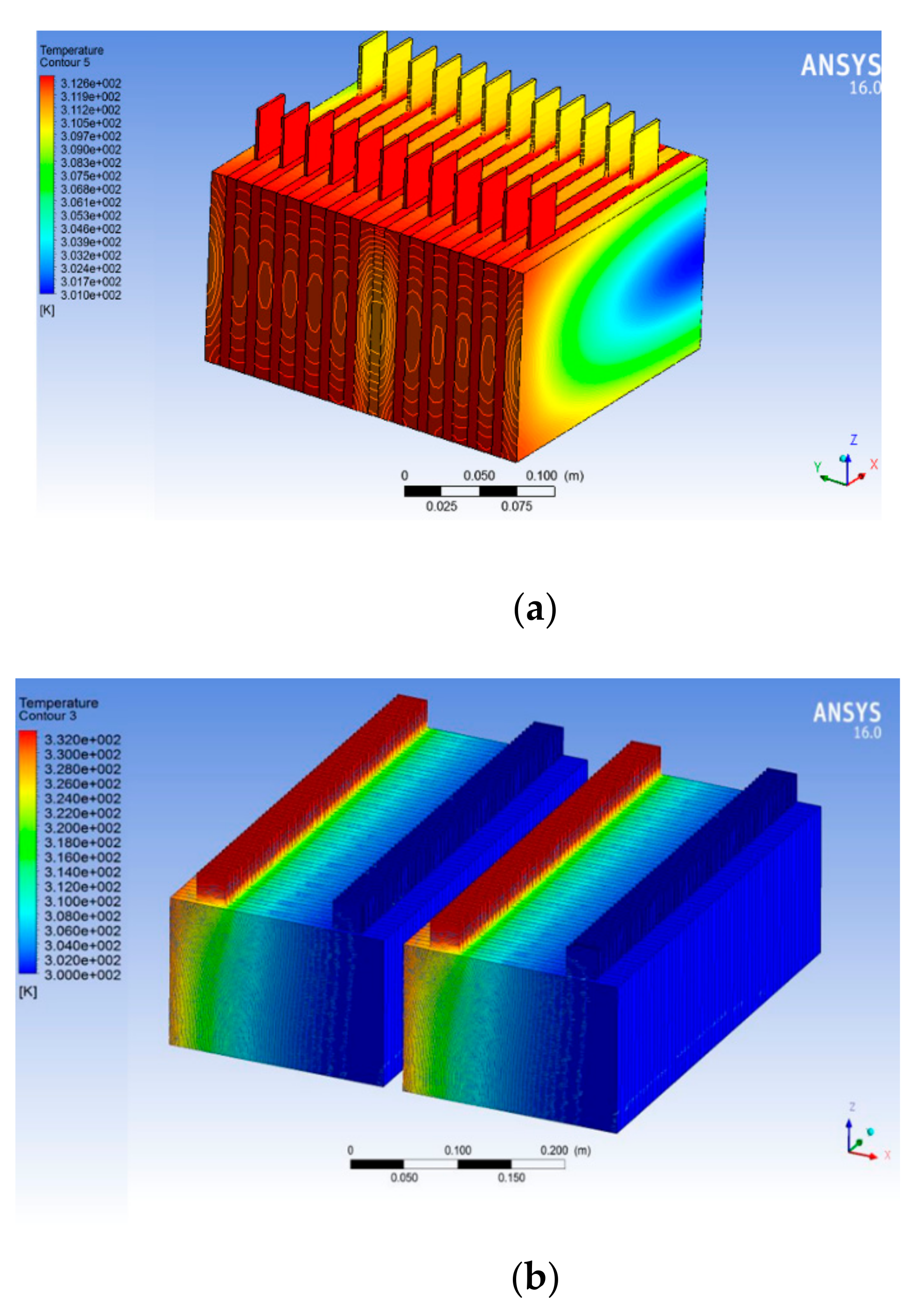 Energies 13 00507 g011a Energies 13 00507 g011a