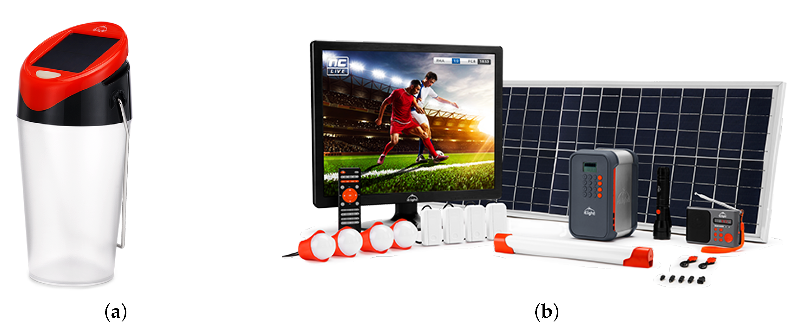 Energies 13 00508 g008