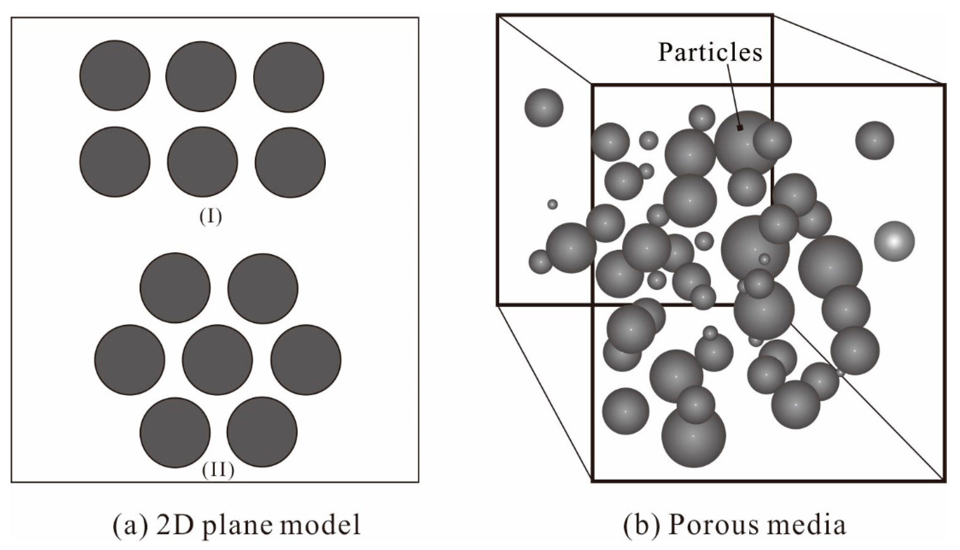 Energies 13 00510 g001 Energies 13 00510 g001