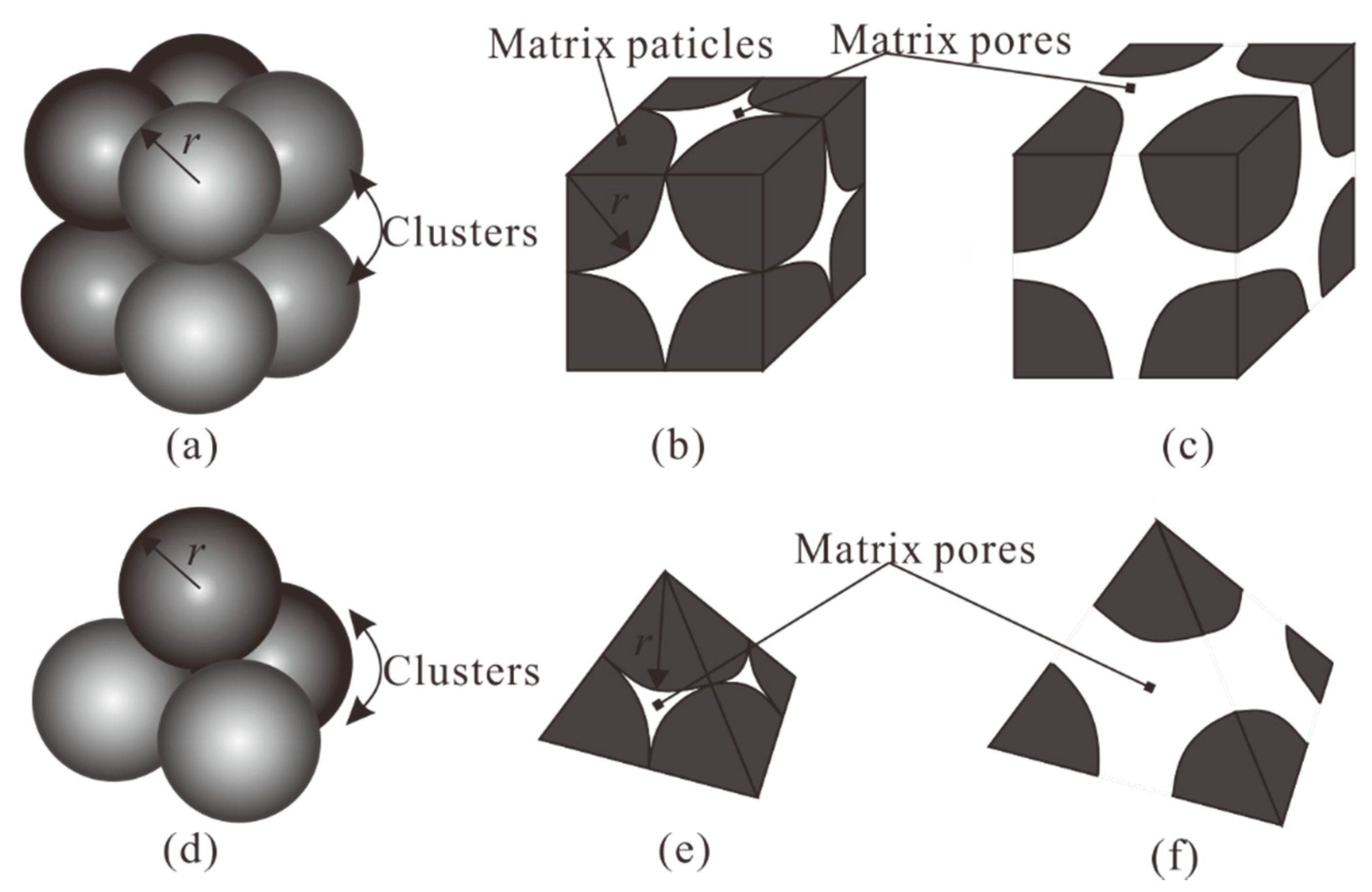 Energies 13 00510 g002 Energies 13 00510 g002