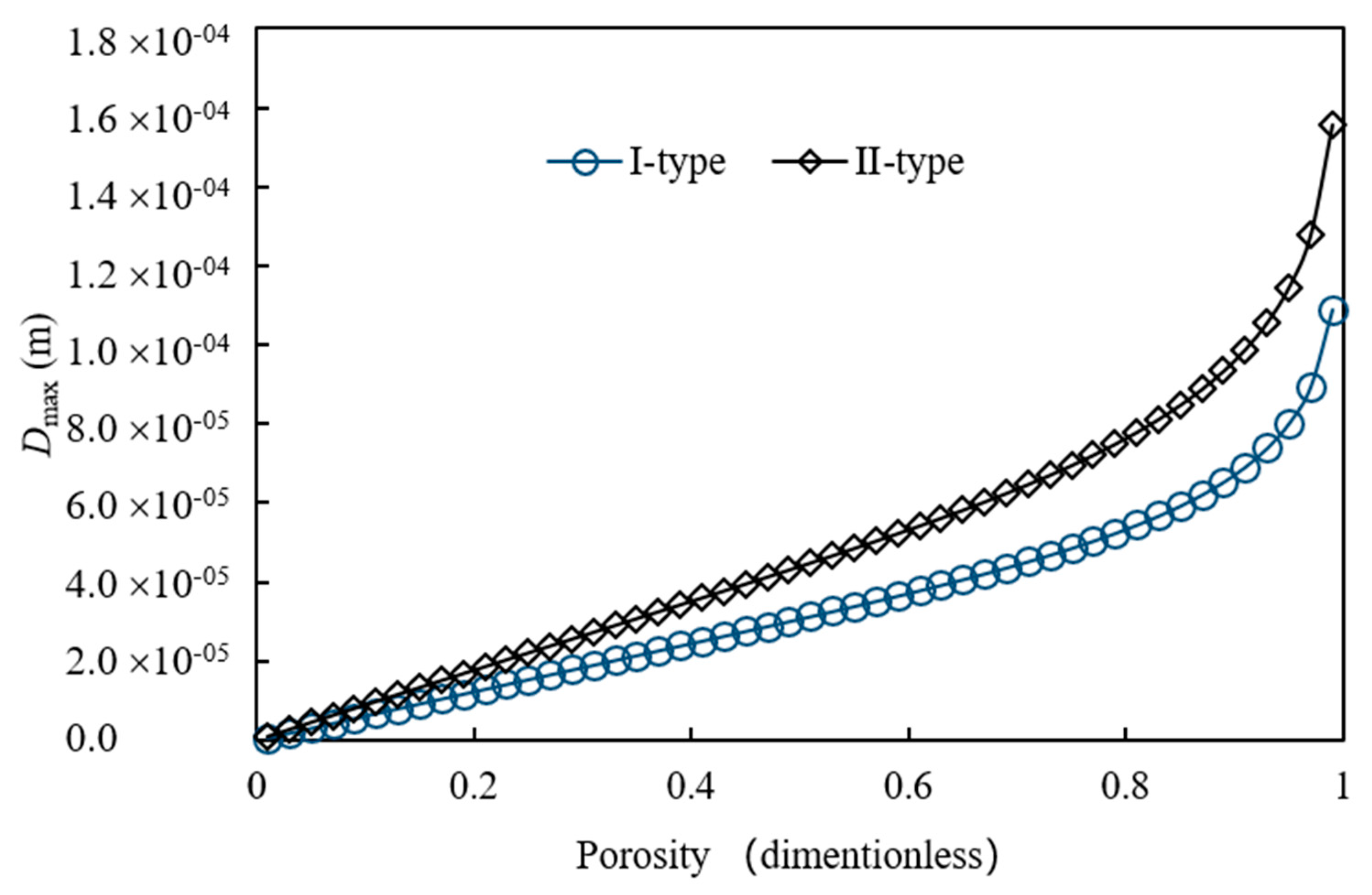 Energies 13 00510 g006 Energies 13 00510 g006