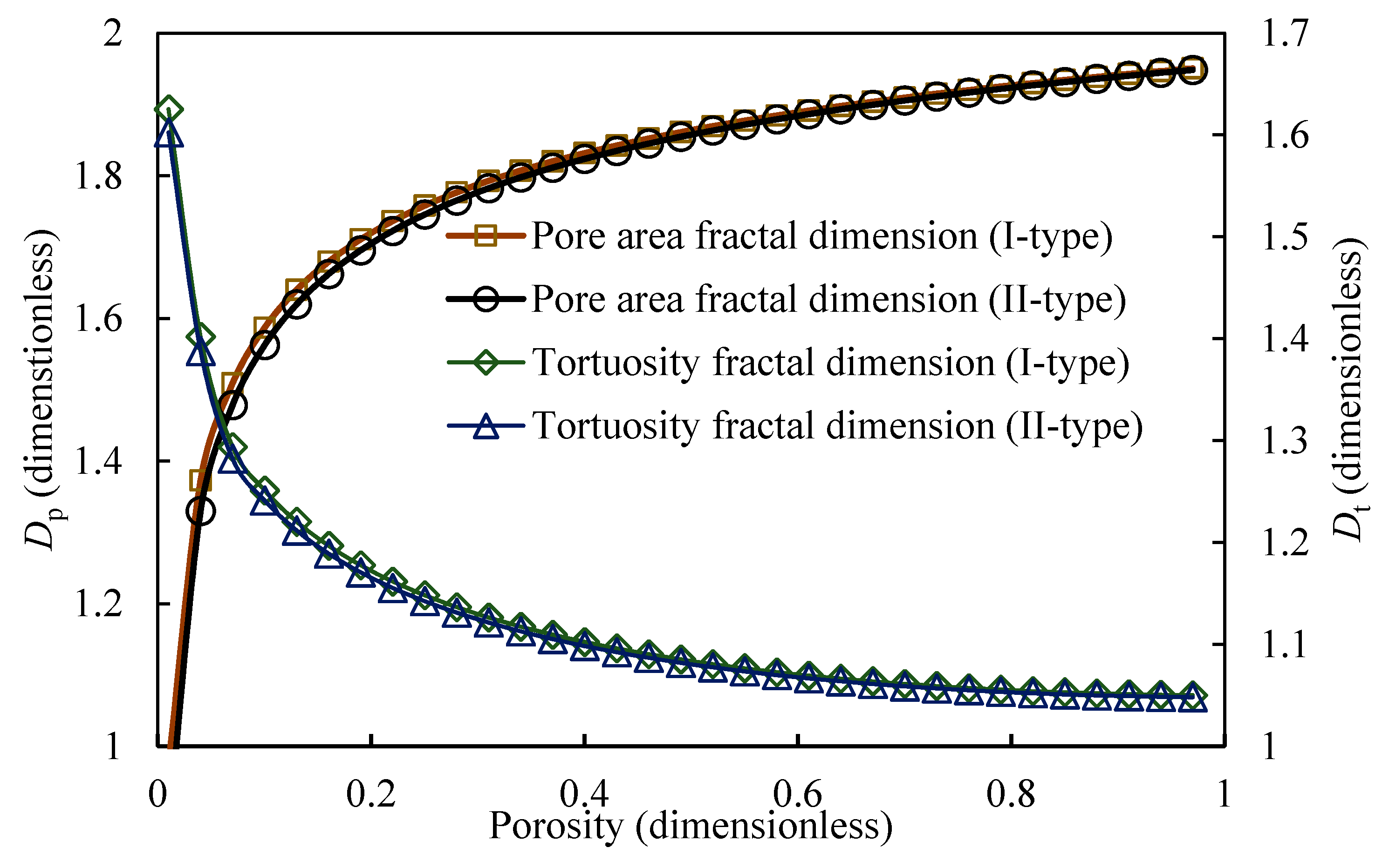 Energies 13 00510 g007 Energies 13 00510 g007
