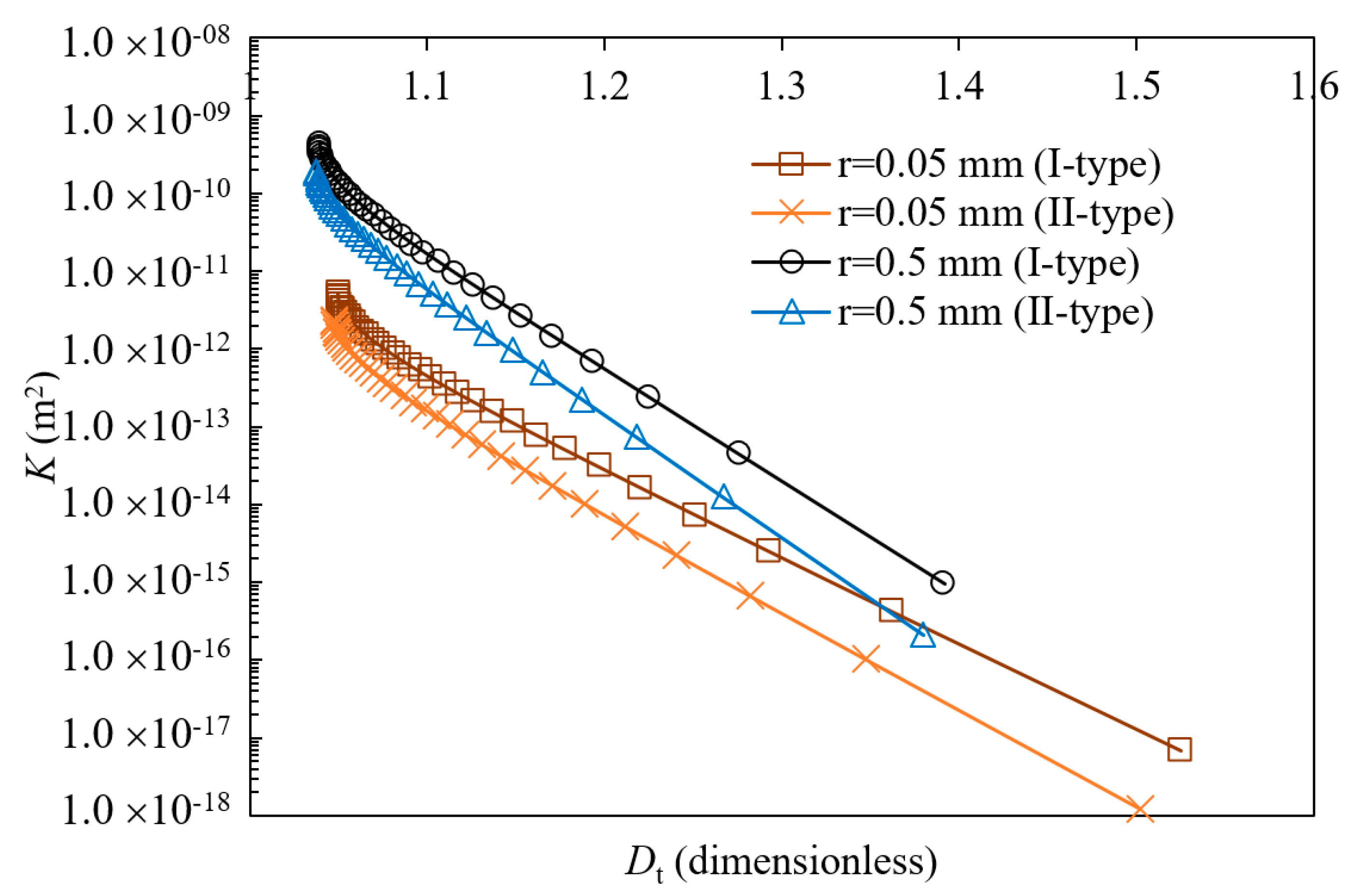 Energies 13 00510 g008 Energies 13 00510 g008