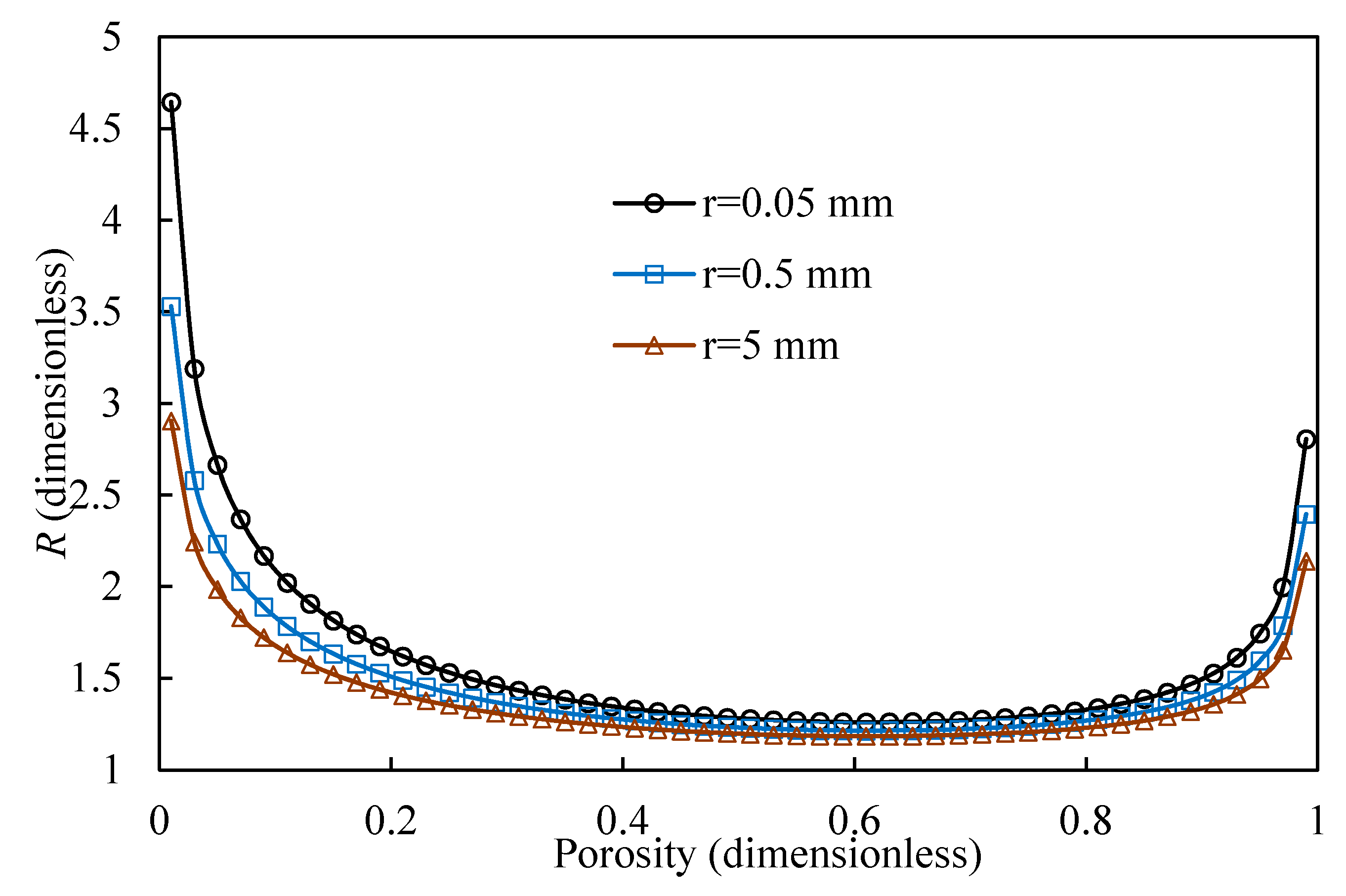 Energies 13 00510 g010 Energies 13 00510 g010