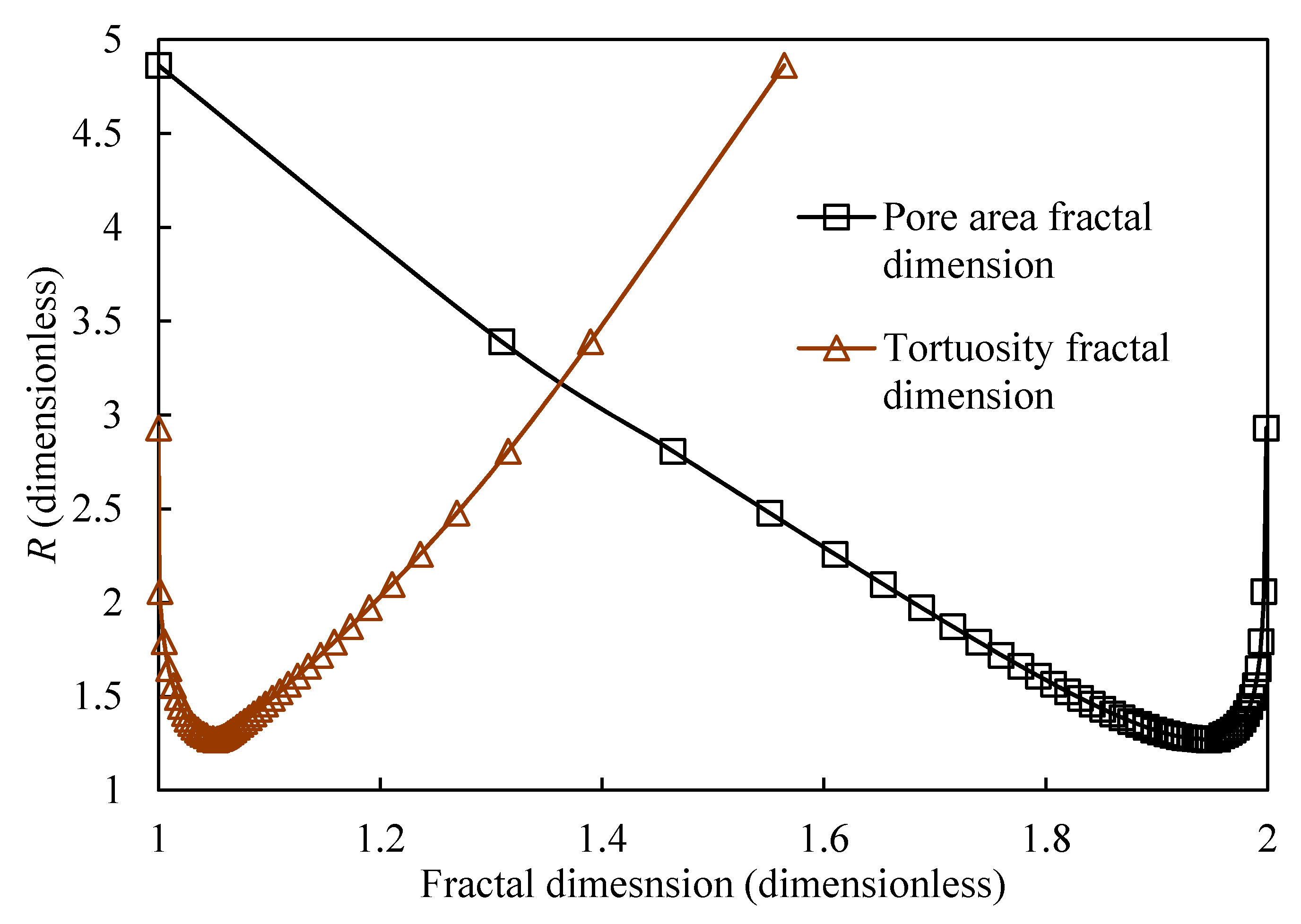 Energies 13 00510 g011 Energies 13 00510 g011