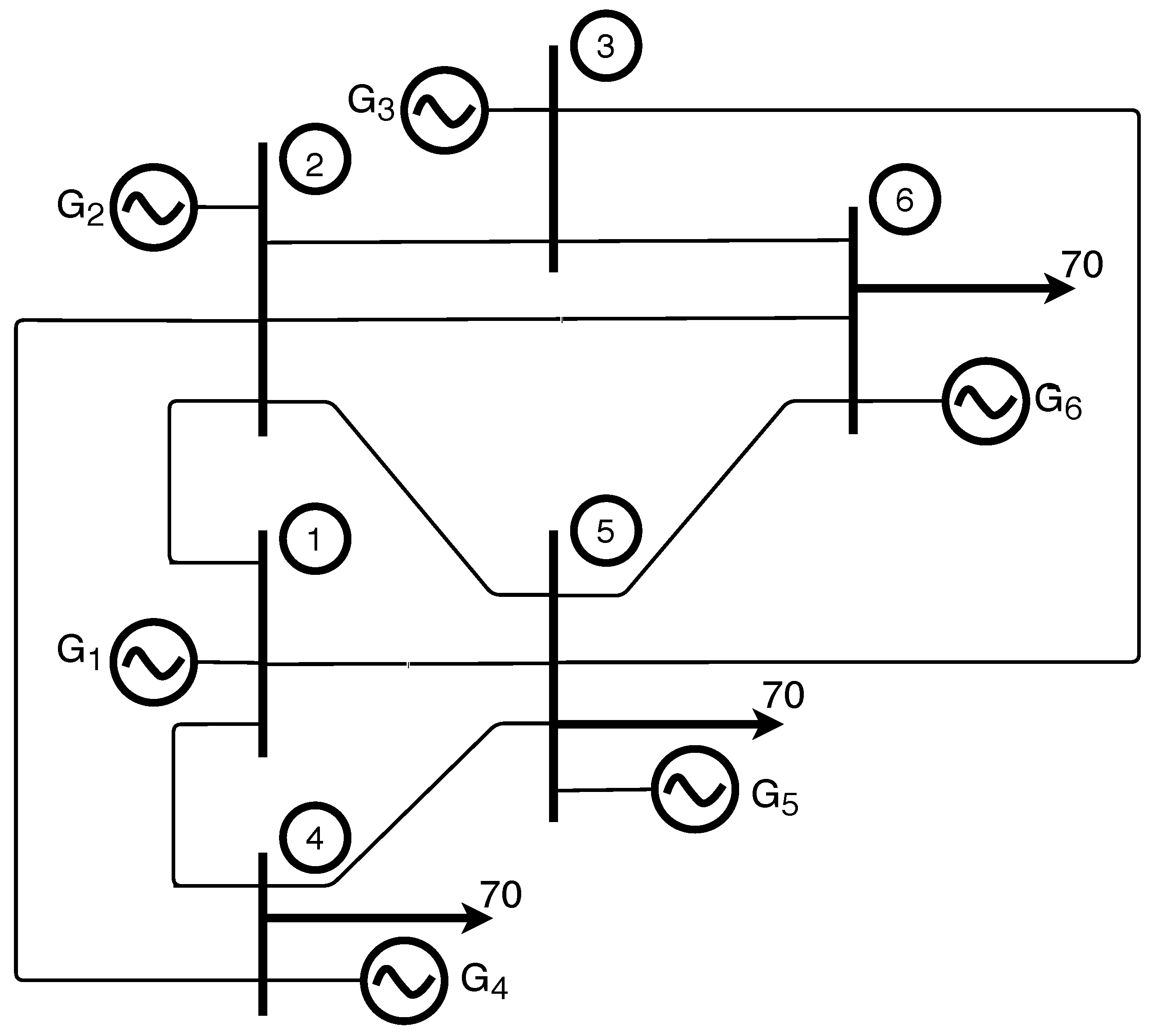 Energies 13 00516 g001 Energies 13 00516 g001