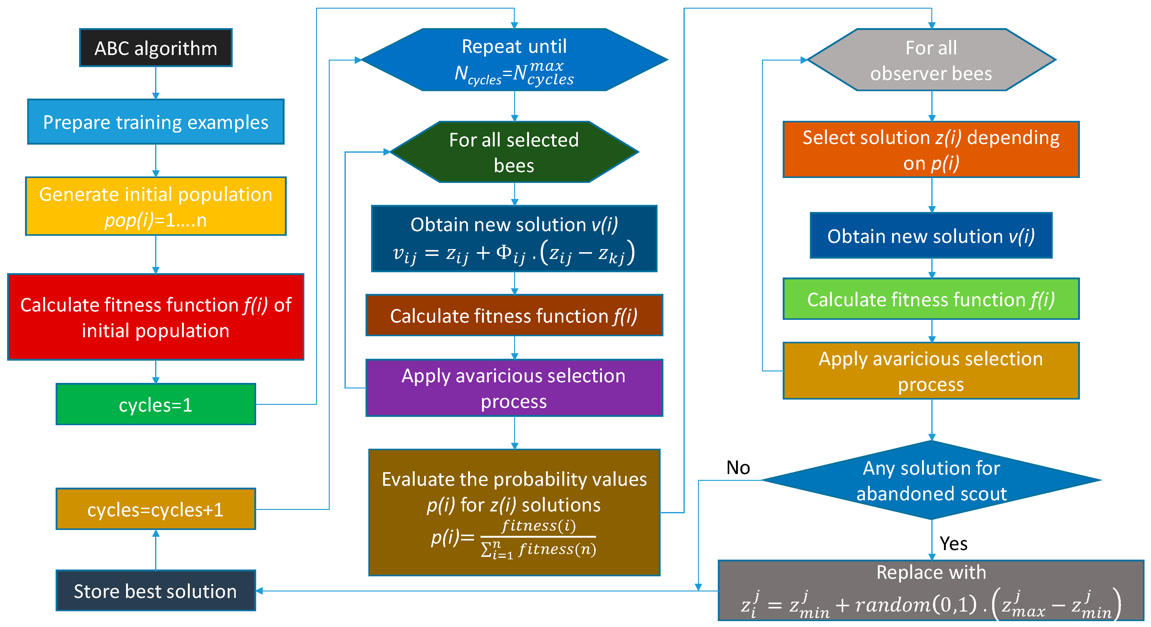 Energies 13 00517 g002